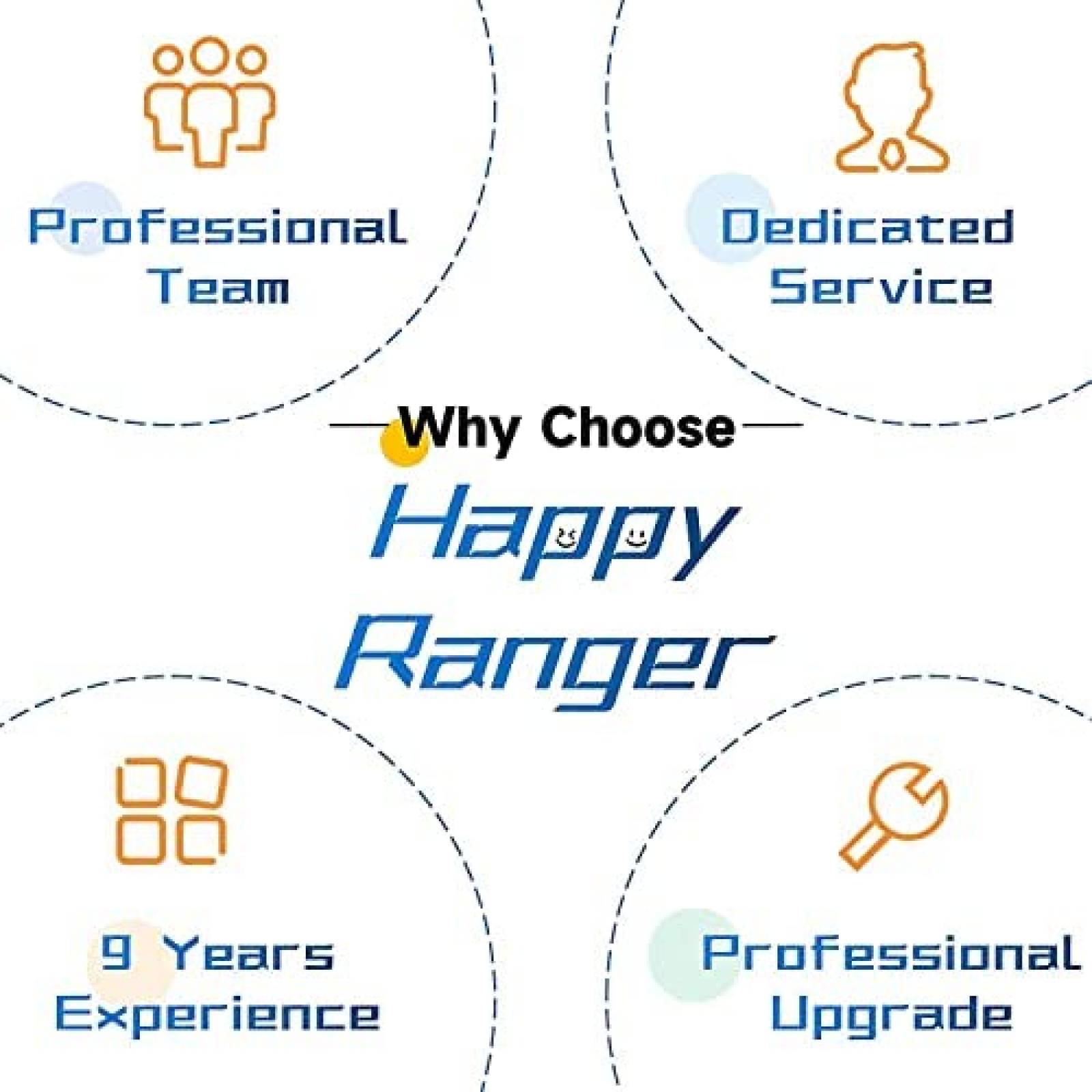 Laptop Lenovo IdeaPad 5 14'' Touch AMD R7 16GB 512GB W11