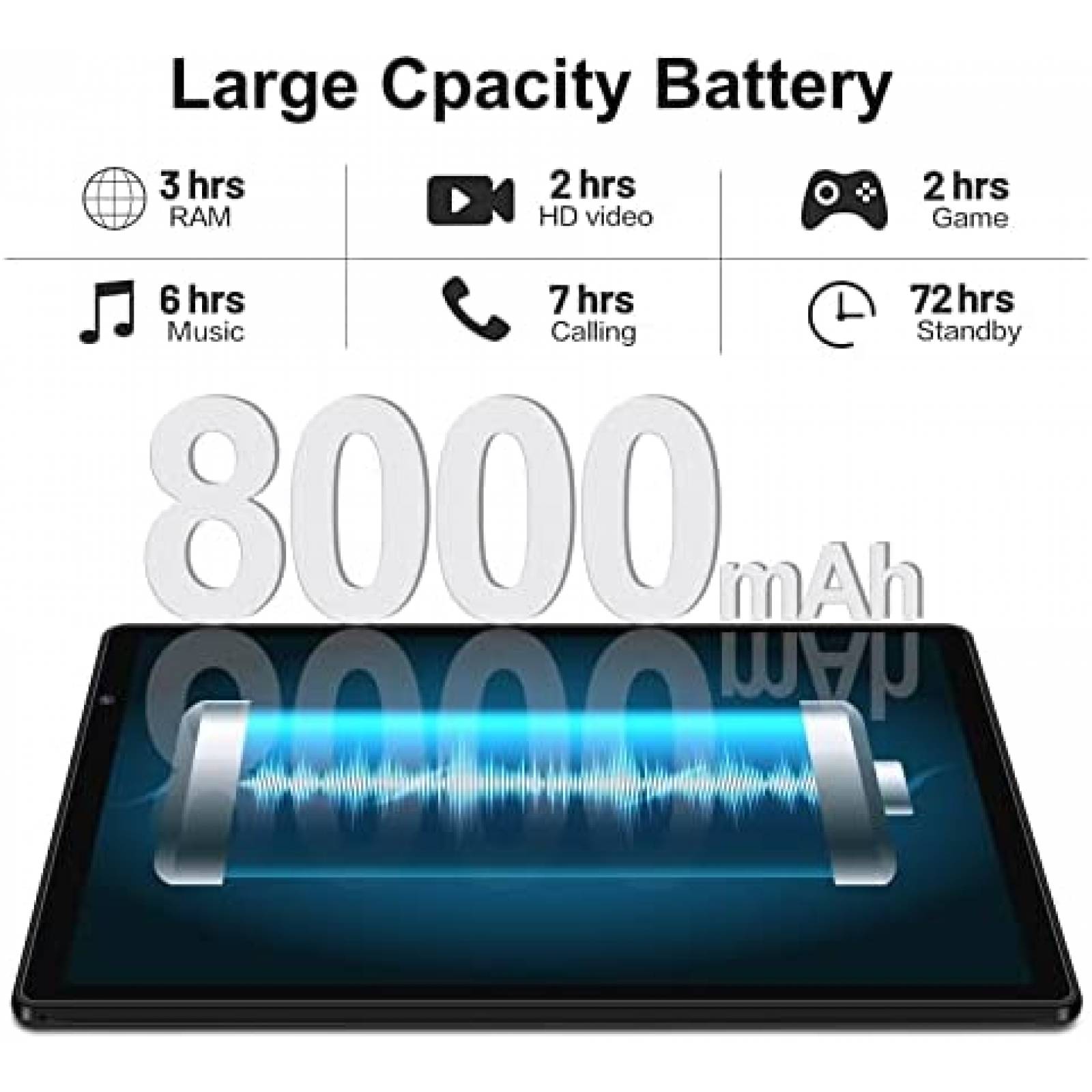 Tablet AOCWEI 10'' Android 11 4GB 64GB Touchscreen -Negro