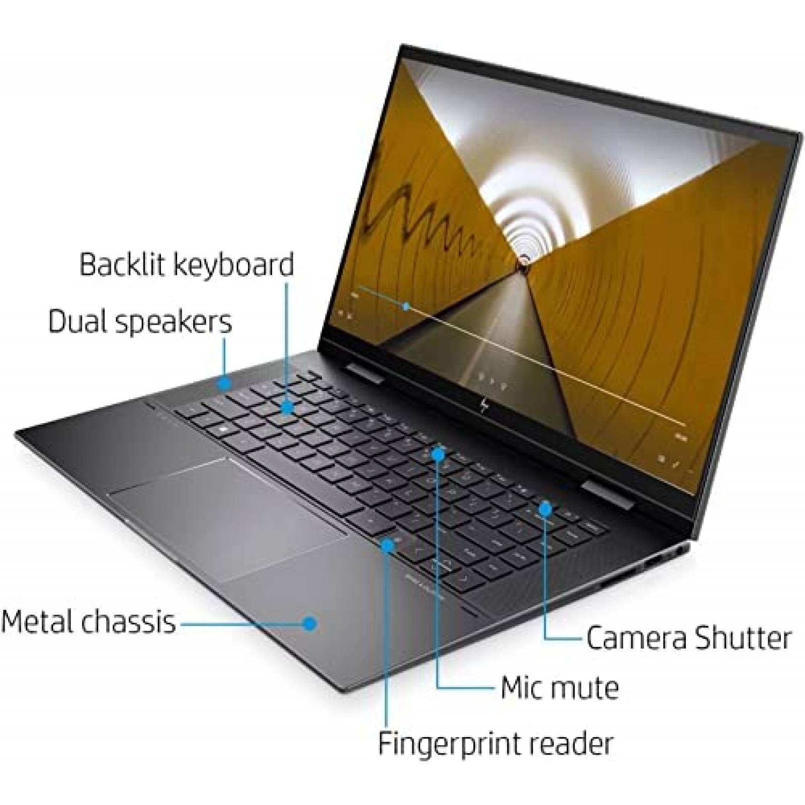 Laptop HP Envy 15.6'' AMD Ryzen 7 16GB RAM 1024GB SSD -Negro