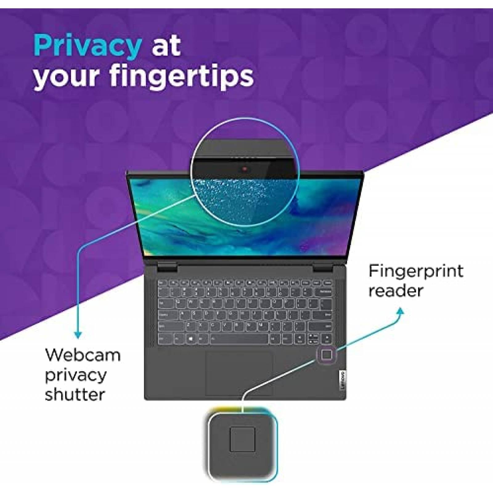 Laptop Lenovo IdeaPad Flex 5 14'' Touch AMD R5 16GB 1TB W11