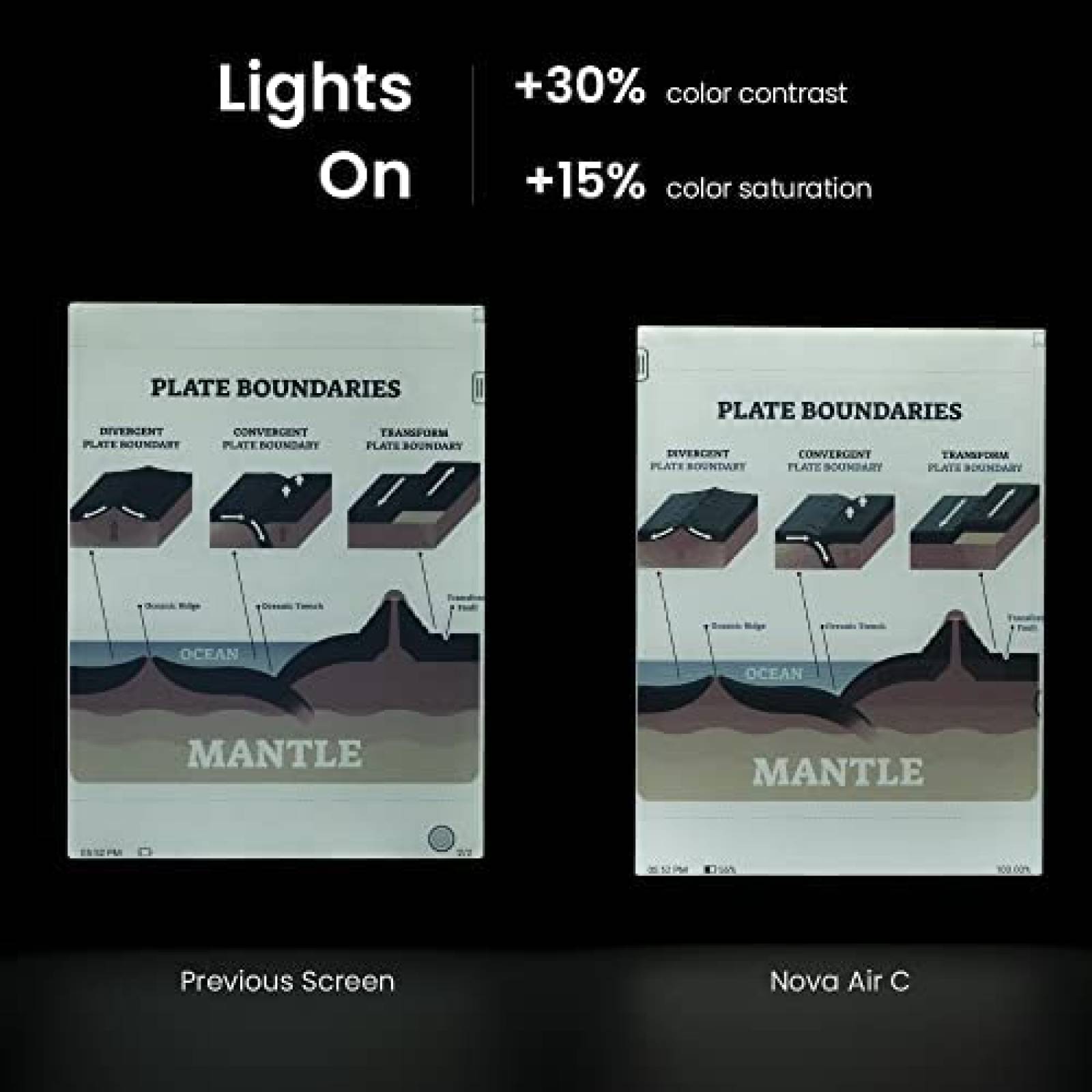 Tablet Grafica BOOX Nova Air C LCD 7.8'' ePaper -Negro