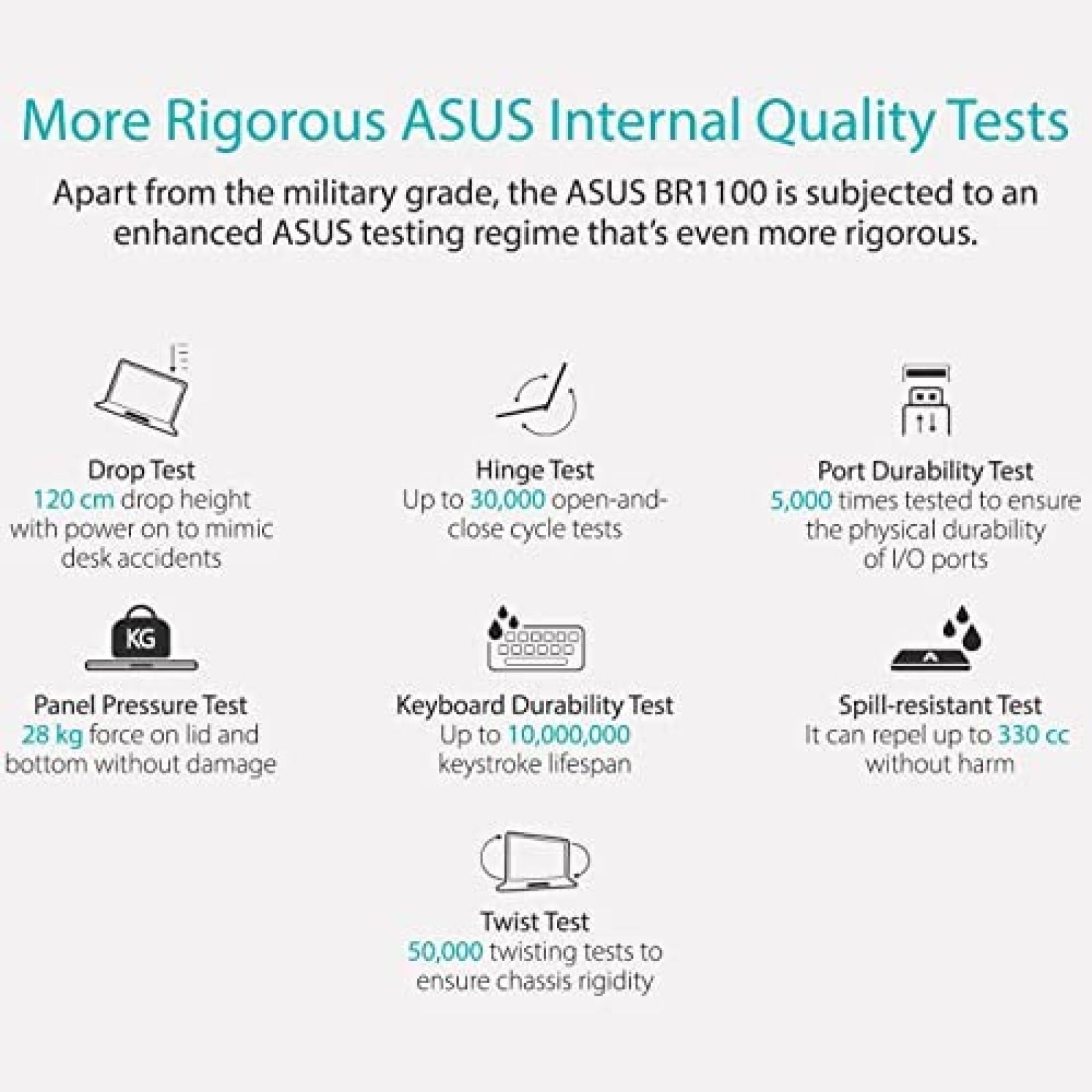 Laptop ASUS BR1100 11.6'' Intel Celeron 4GB 256GB -Negro