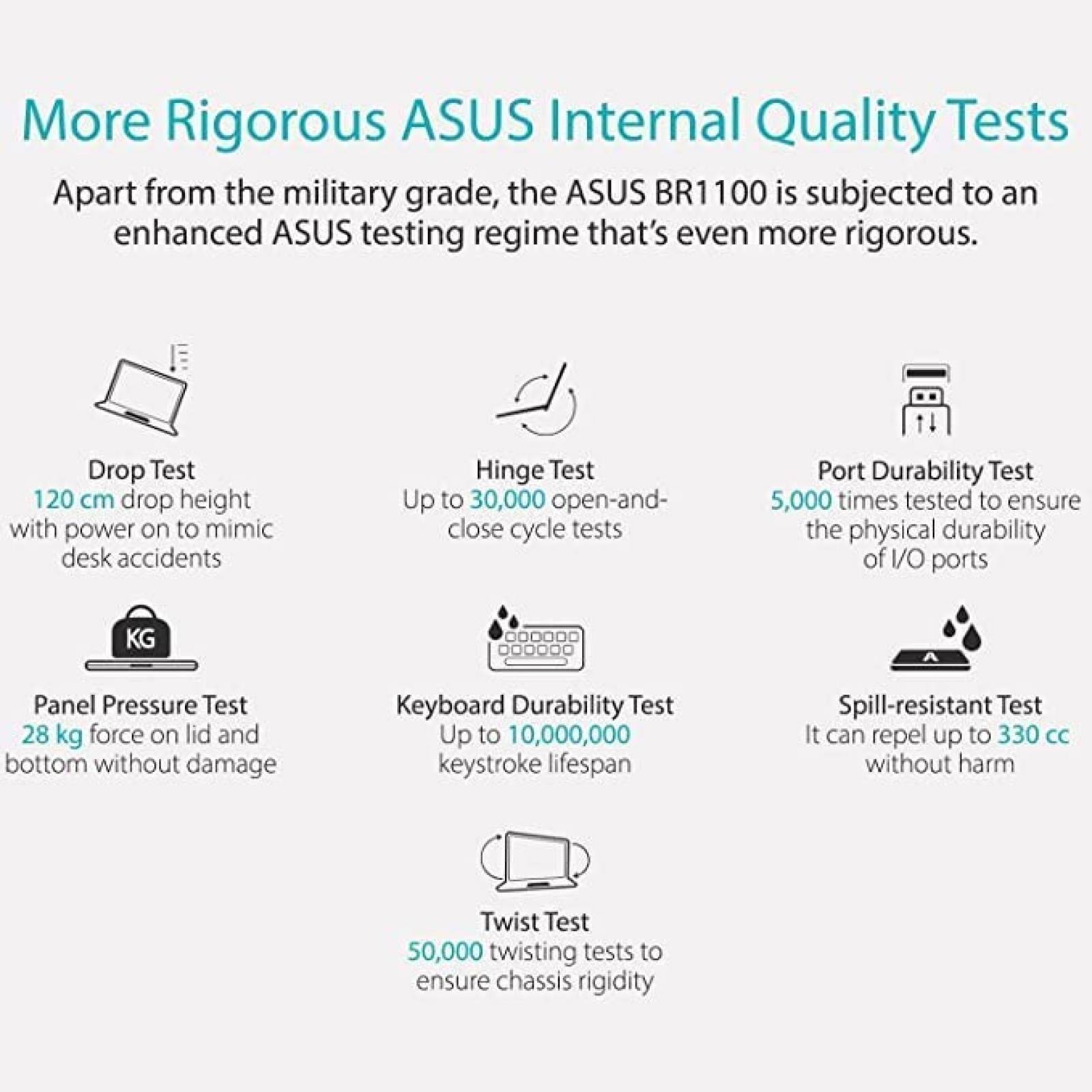 Laptop ASUS 12'' Intel Celeron N4500 4GB RAM 256GB SSD Negro