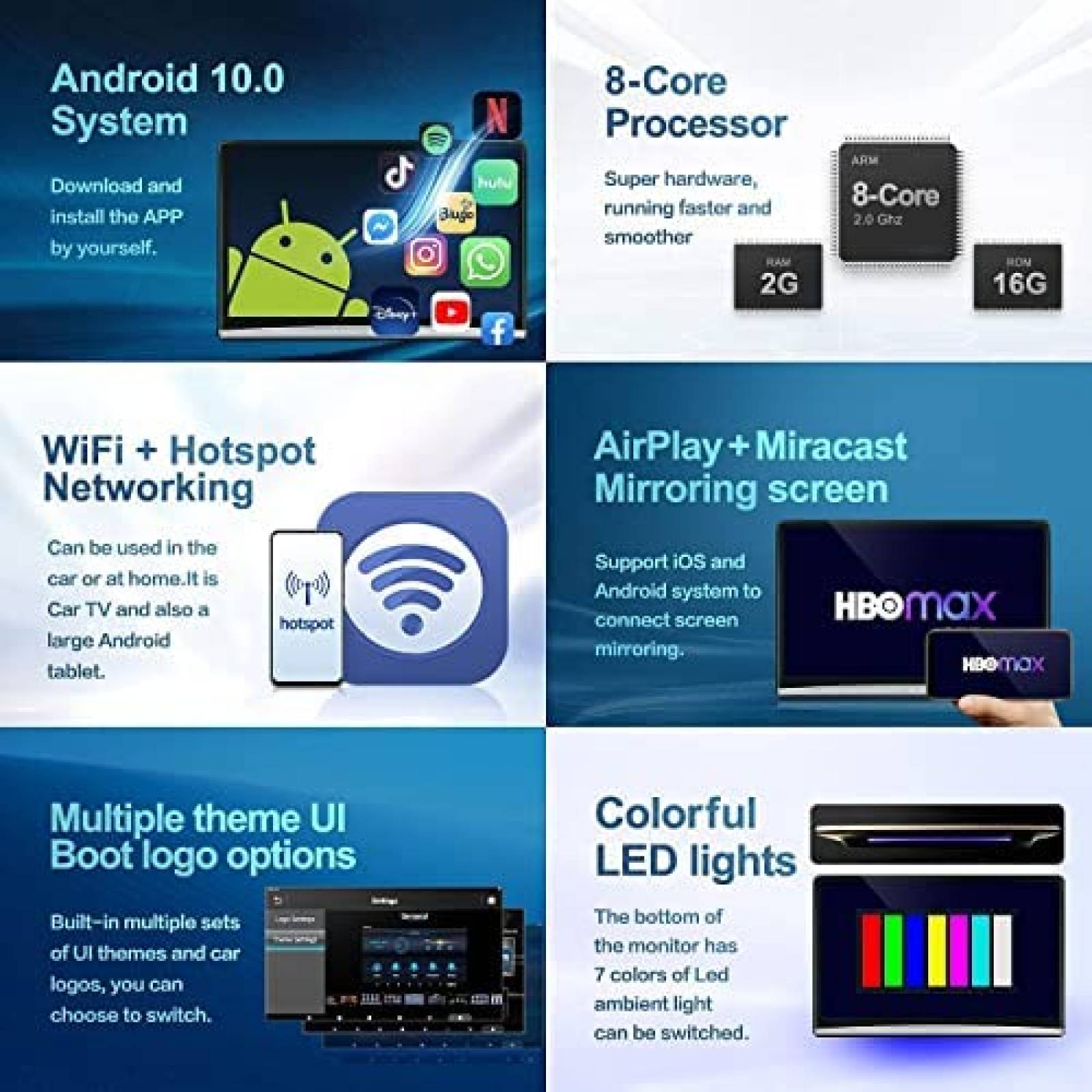 2pz Pantalla Cabecera AINAVI 13.3'' Wifi Bluetooth USB HDMI