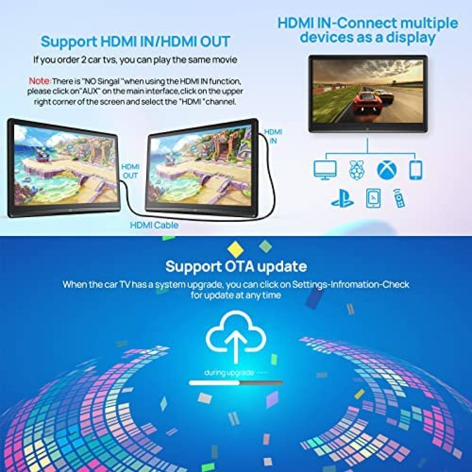 Pantalla Cabecera ADDFUN 12.4'' Android Wifi HDMI -Negro