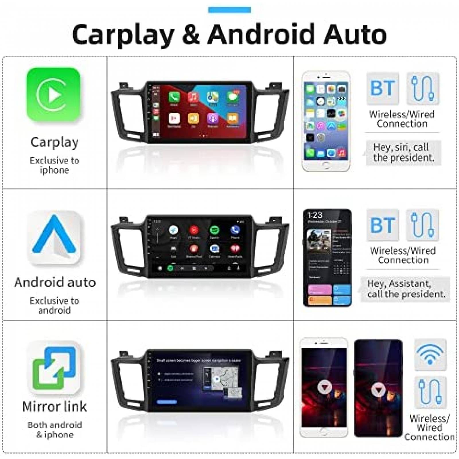 Estereo Auto Hodozzy 10'' RAV4 2013 2018 con Camara Reversa