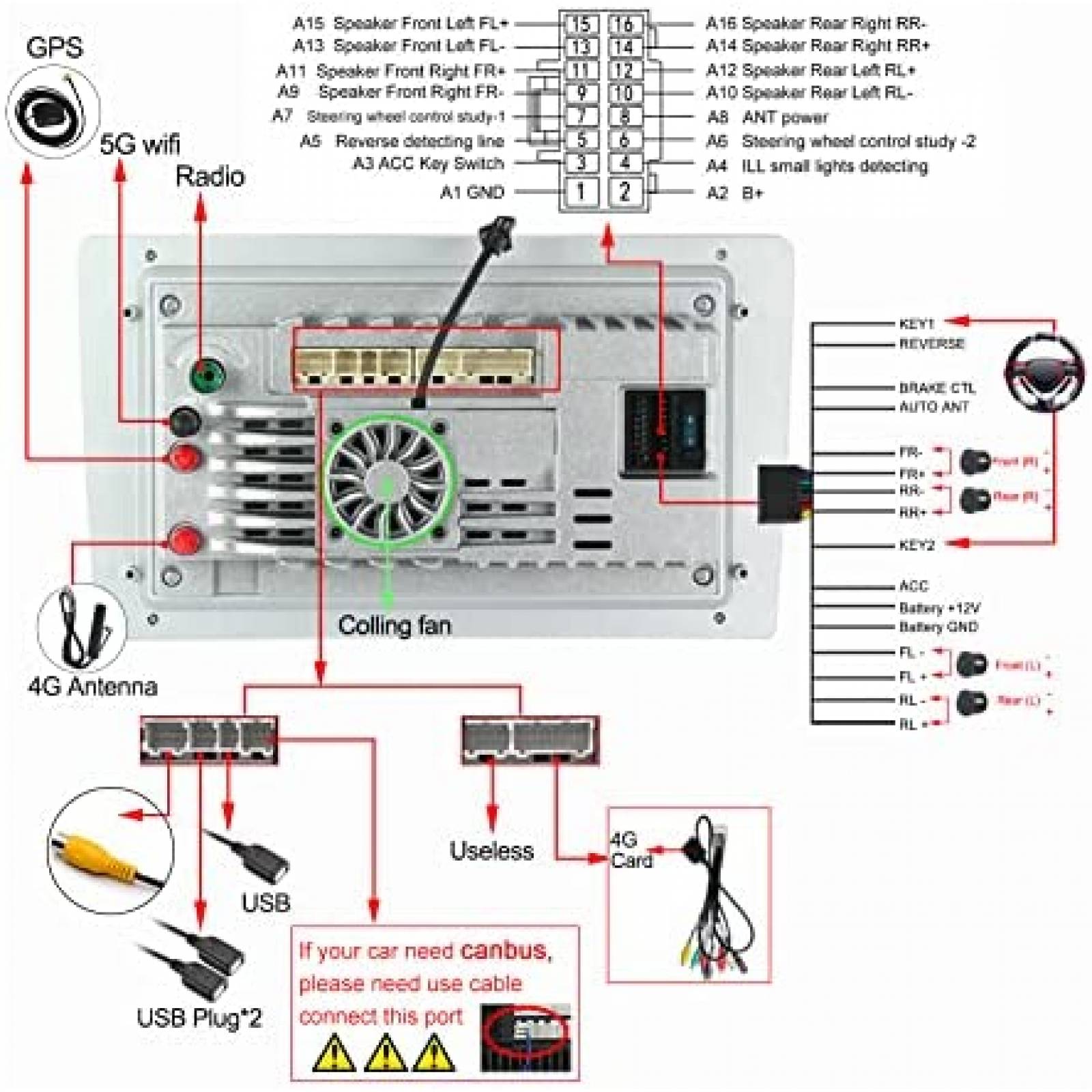 Estereo para Auto Biorunn Navegacion GPS para Toyota Sienna