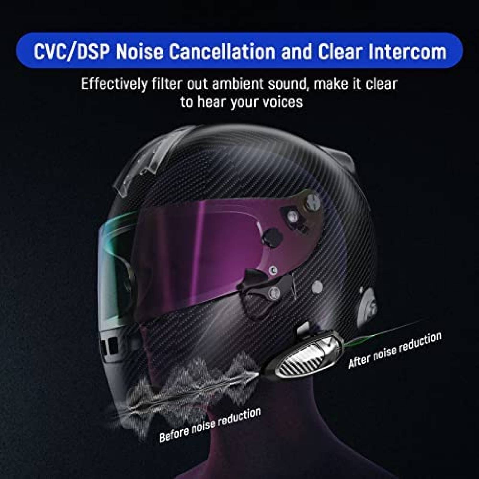 Intercomunicador De Casco LEXIN LXGTX Resistente al Agua 2pz