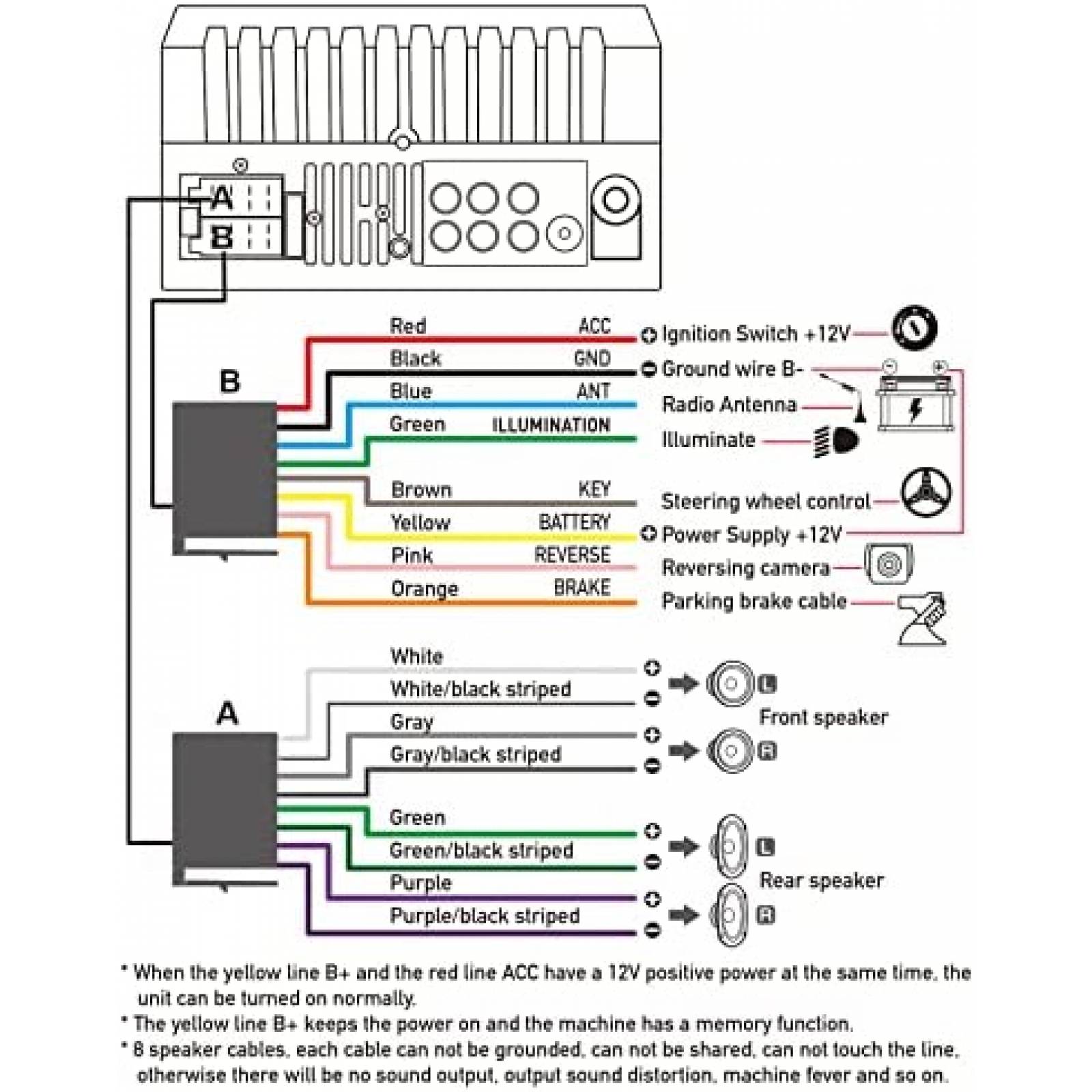 Estereo para Auto Kyltoor Double Din Bluetooth USB AM/FM