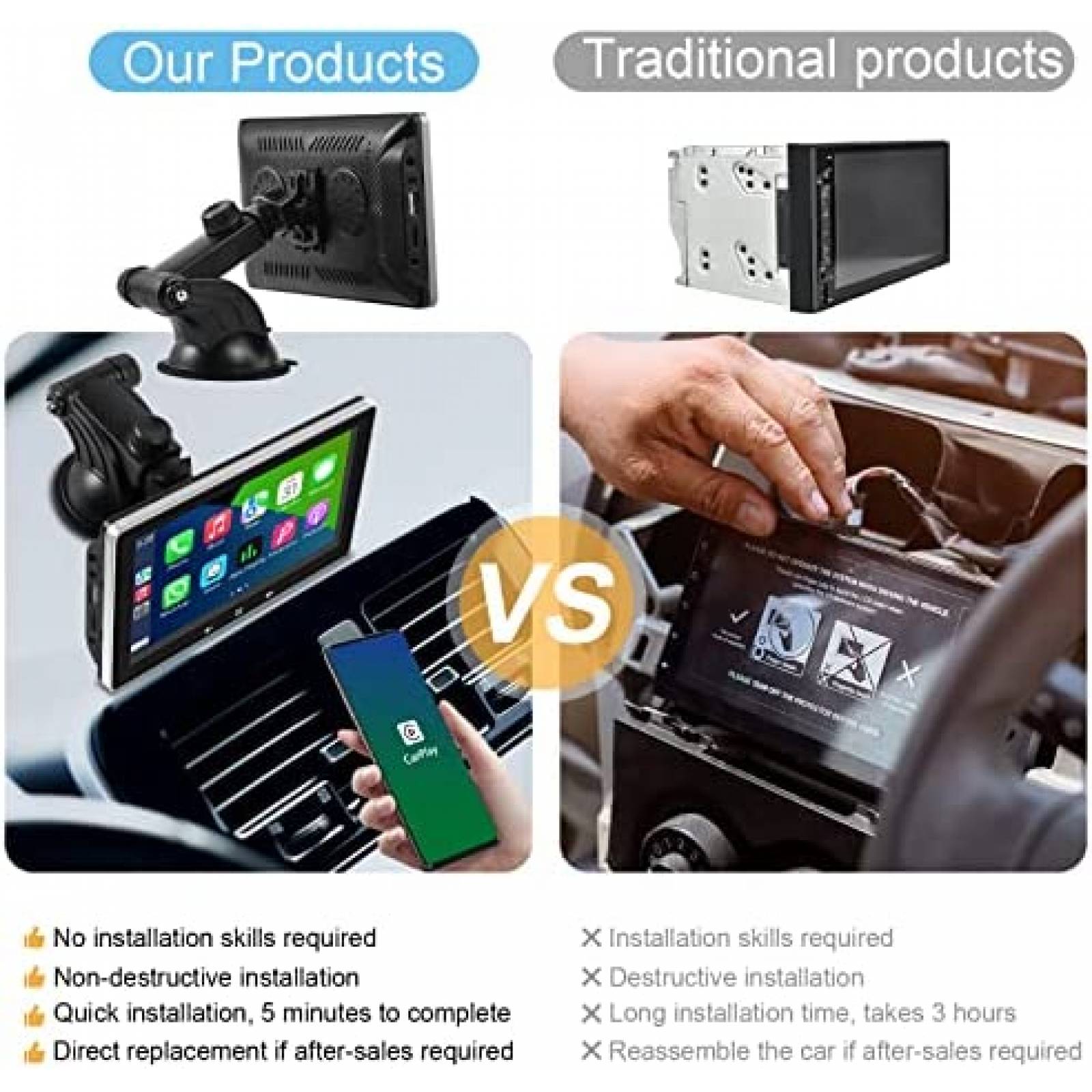 Estereo De Coche REAKOSOUND Doble Din Bluetooth 7 Pulgadas -