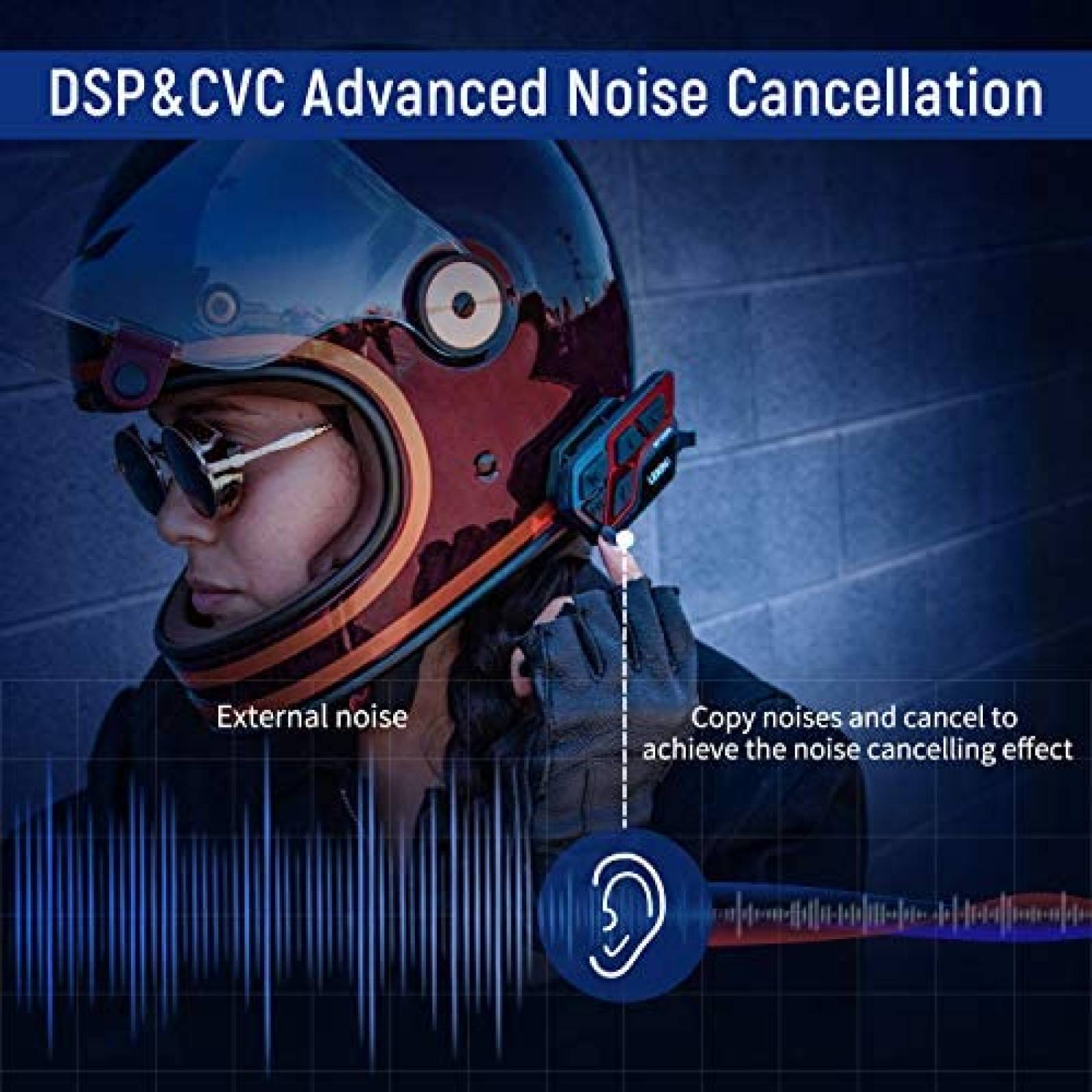 Intercomunicador De Casco LEXIN ETCOM con Radio FM 2 Pz