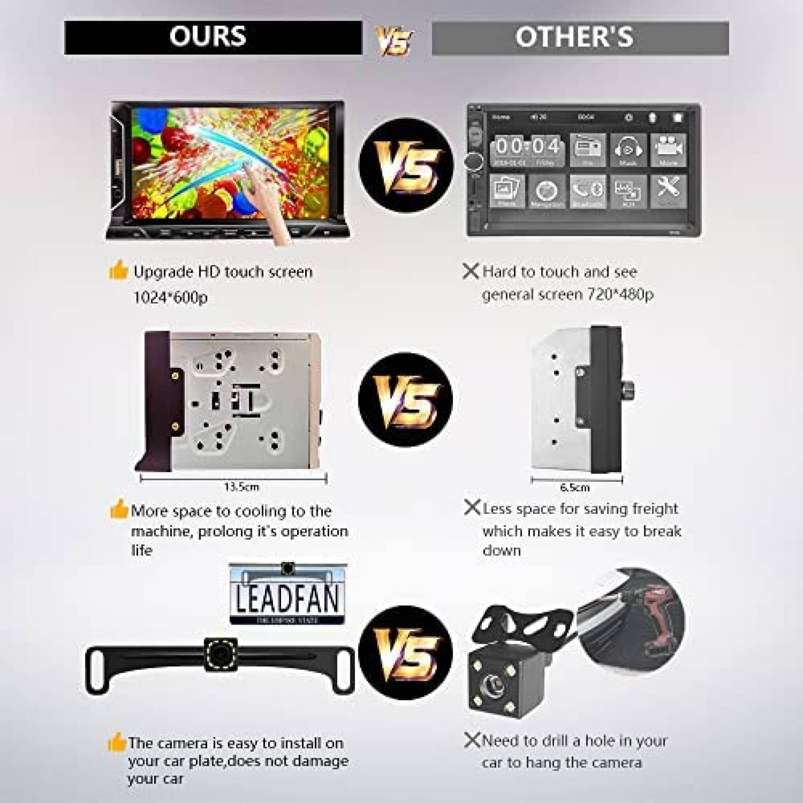 Estereo De Coche Leadfan Doble Din Bluetooth 7 Pulgadas