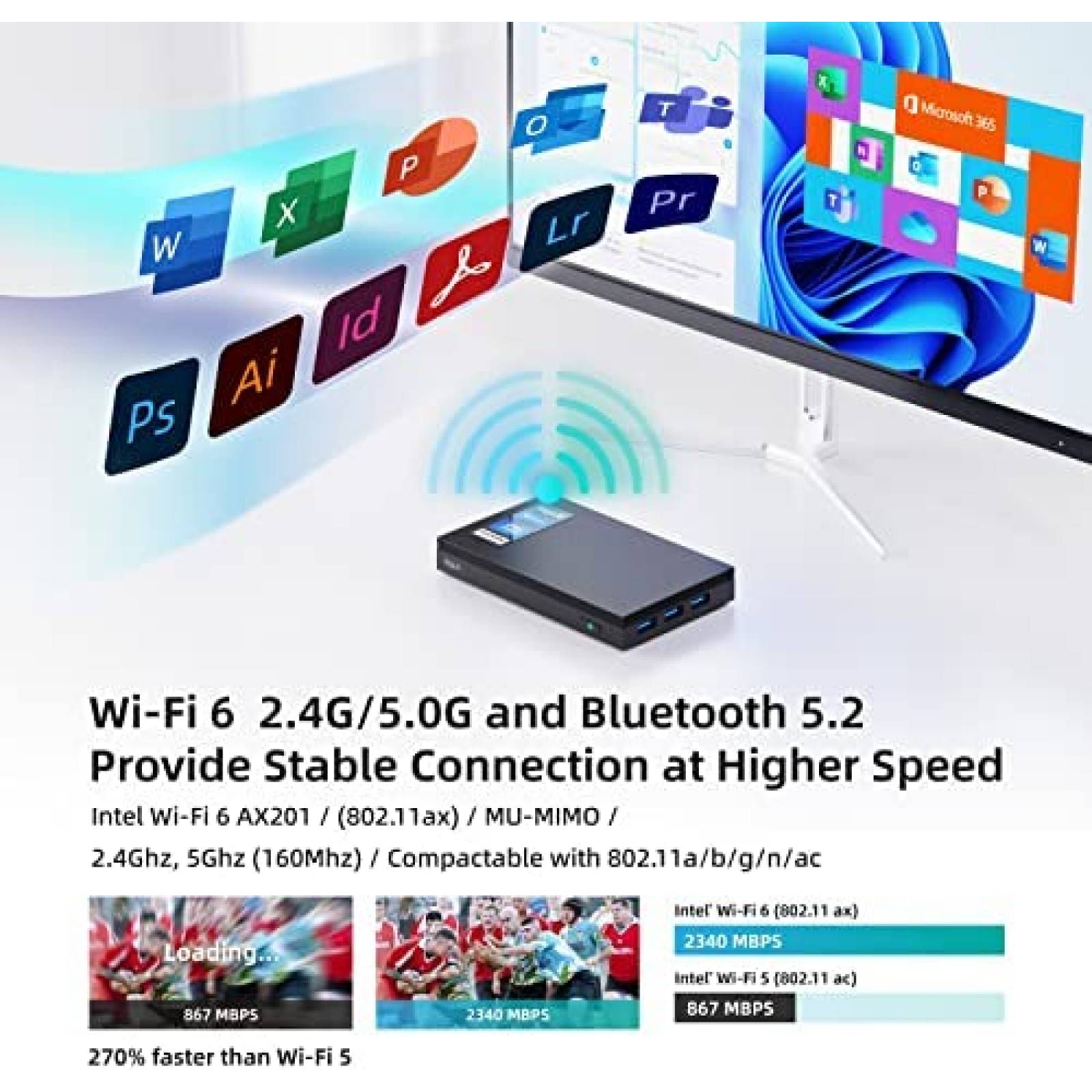 Mini PC MeLE Intel Celeron N5105 8GB RAM 128GB eMMC