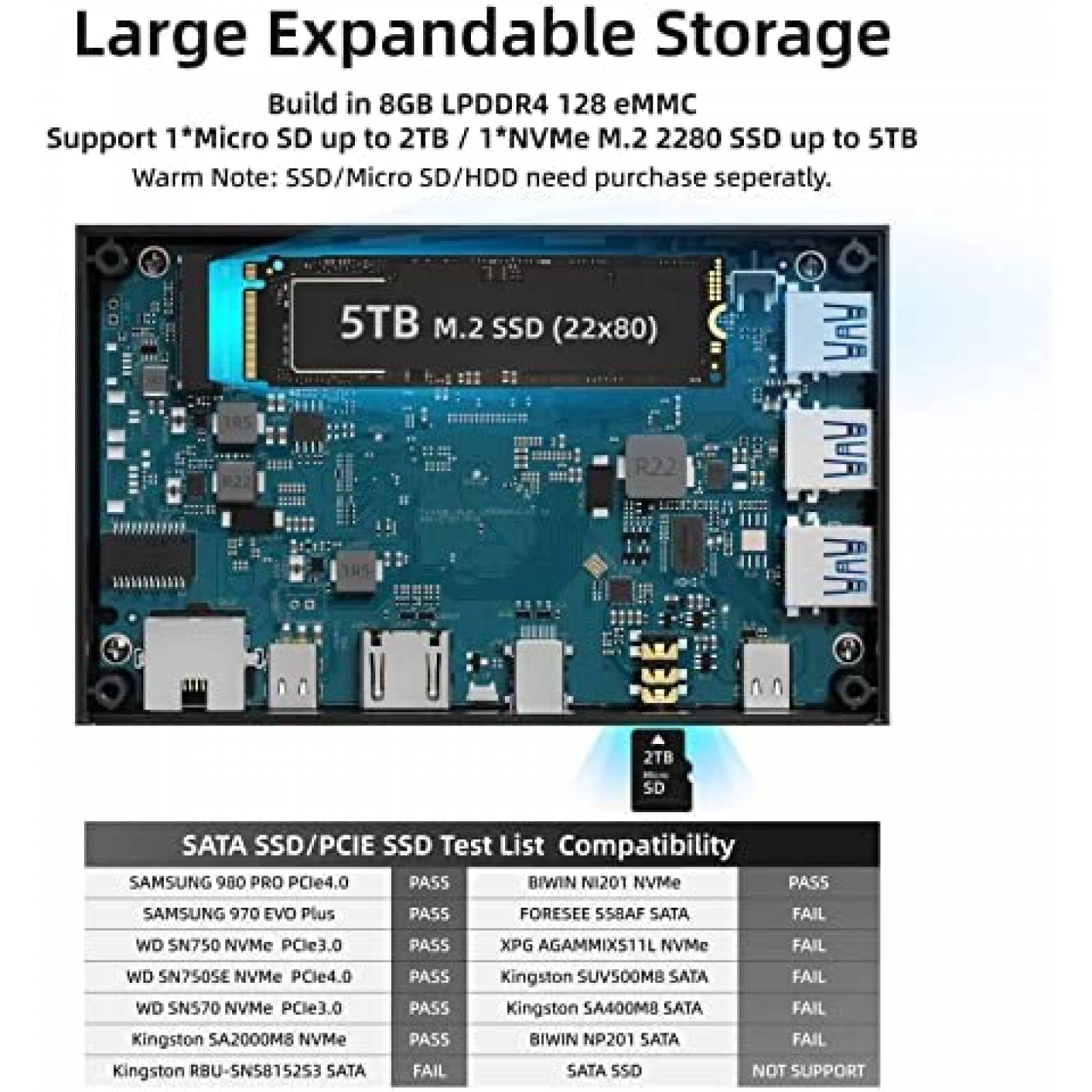 Mini PC MeLE Intel Celeron N5105 8GB RAM 128GB eMMC