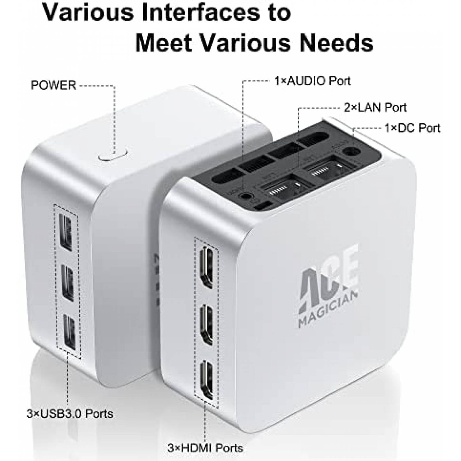 Mini PC ACEMAGICIAN Intel N5095 8GB RAM 256GB SSD -Plateado