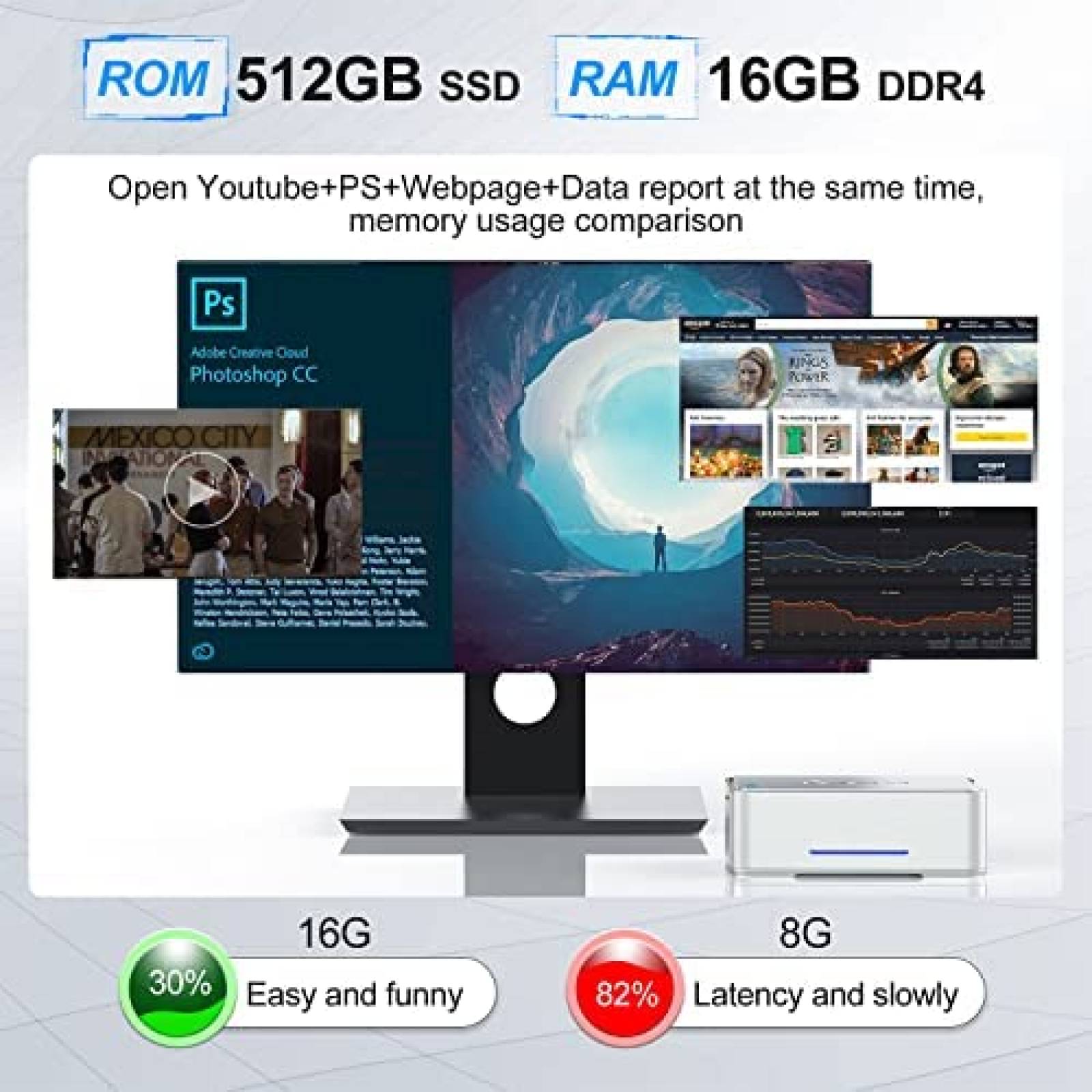 Mini PC KAMRUI GK3 Pro Intel N5105 16GB RAM 512GB SSD