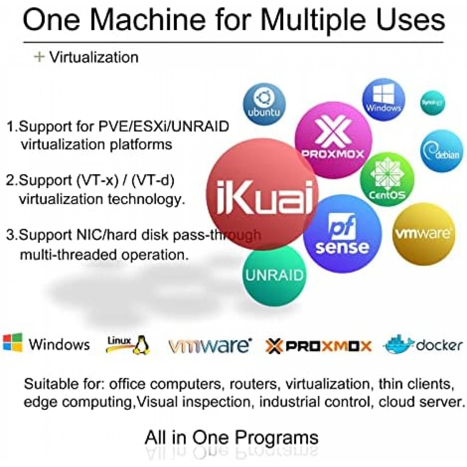 Mini PC Barebone Kikusenko Firewall J4125 8GB 128GB USB HDMI