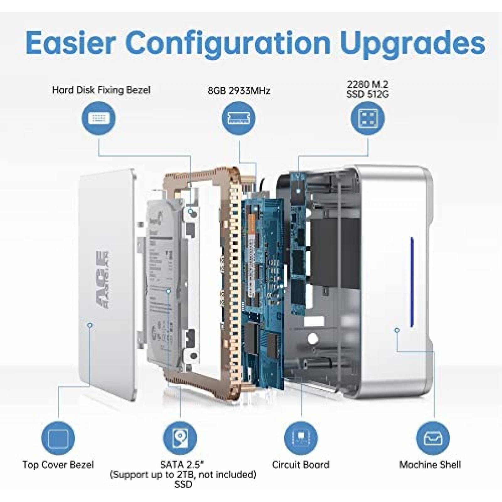 Mini PC ACEMAGICIAN GK3PRO 8GB 512GB USB VGA HDMI Win 11
