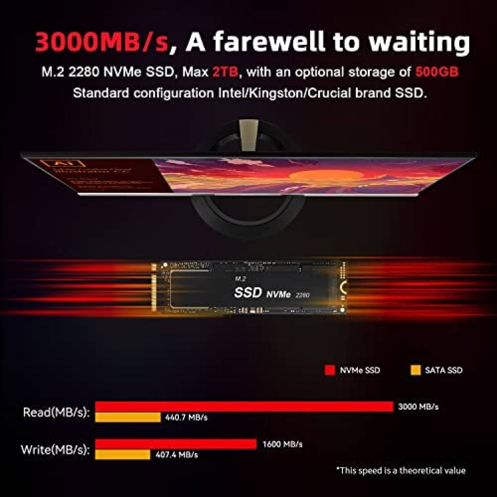 Mini PC Beelink SER5 Pro Ryzen 16GB 500GB USB HDMI WiFi