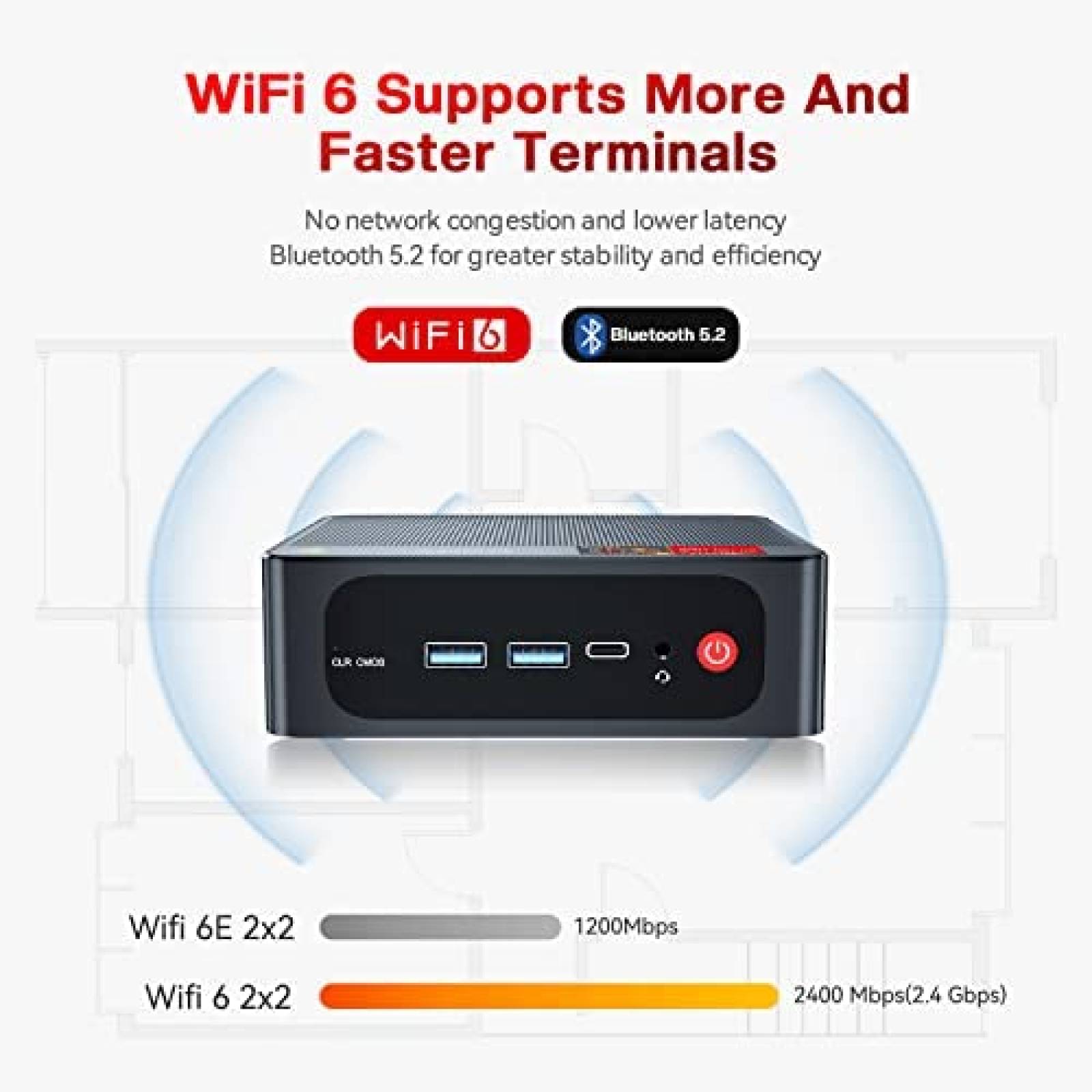 Mini PC Beelink SER5 Pro Ryzen 16GB 500GB USB HDMI WiFi