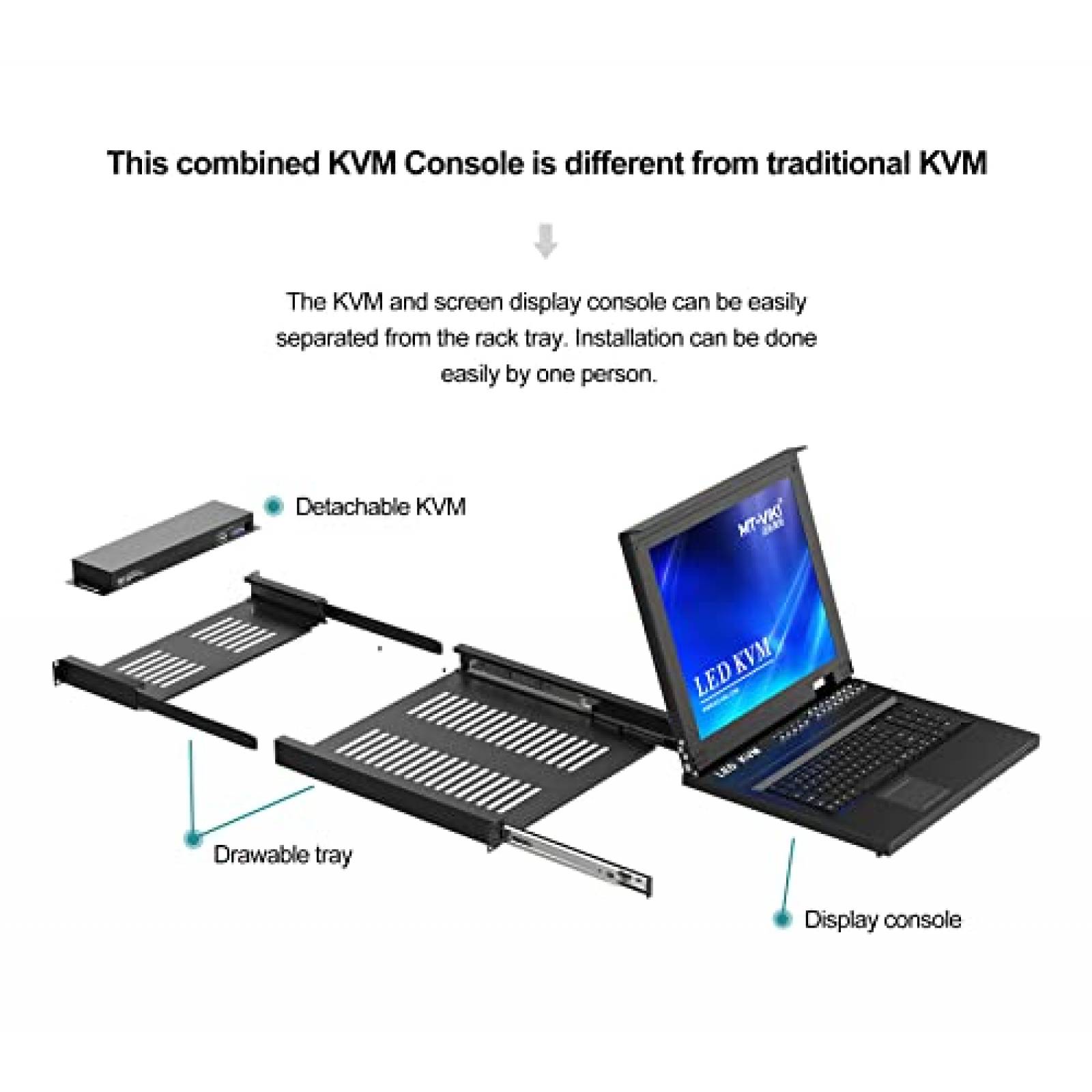 Montaje en Rack de 1U MT-VIKIConmutador de Puertos VGA