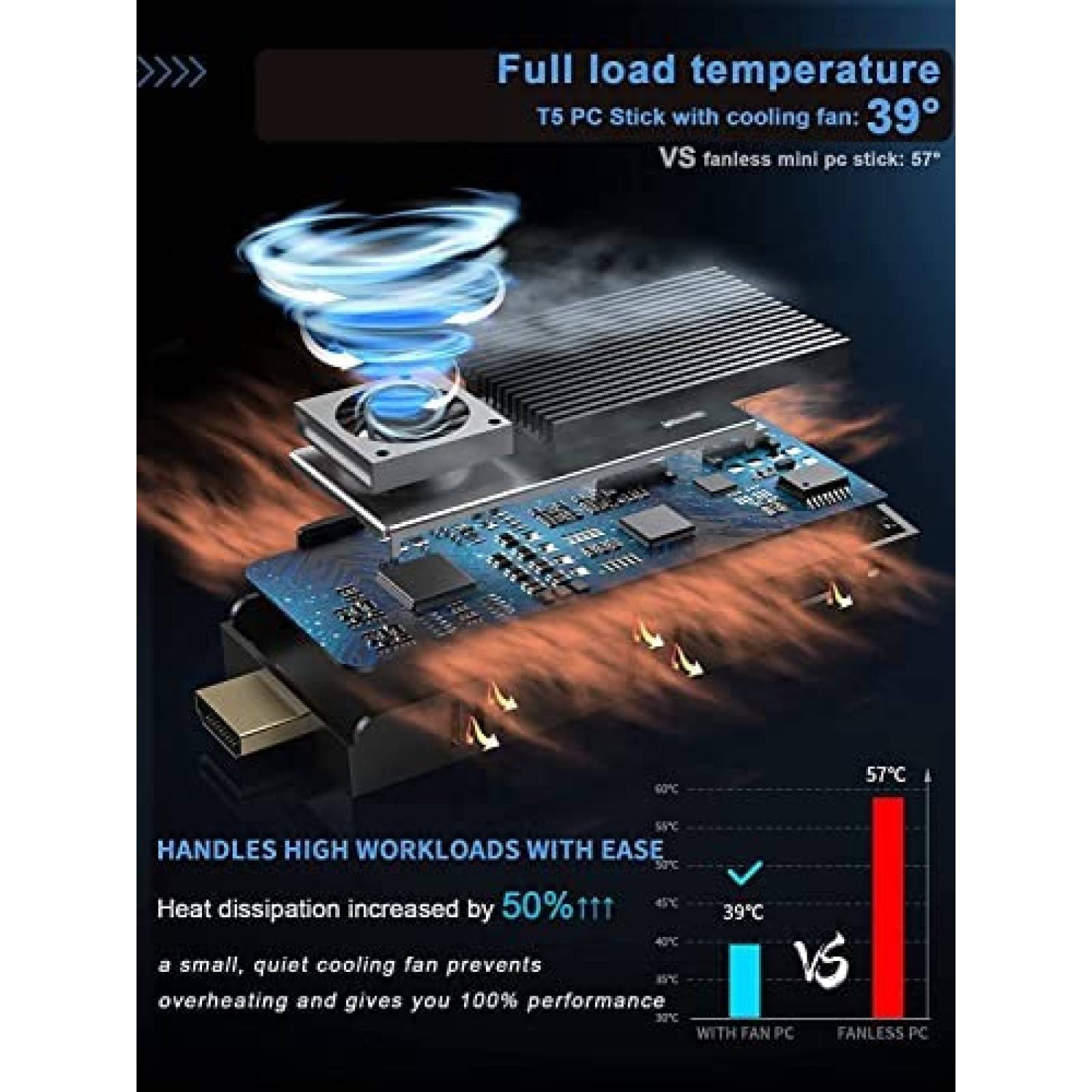 Mini PC OUVISLITE Intel Atom X5-Z8350 8GB 128GB -Negro