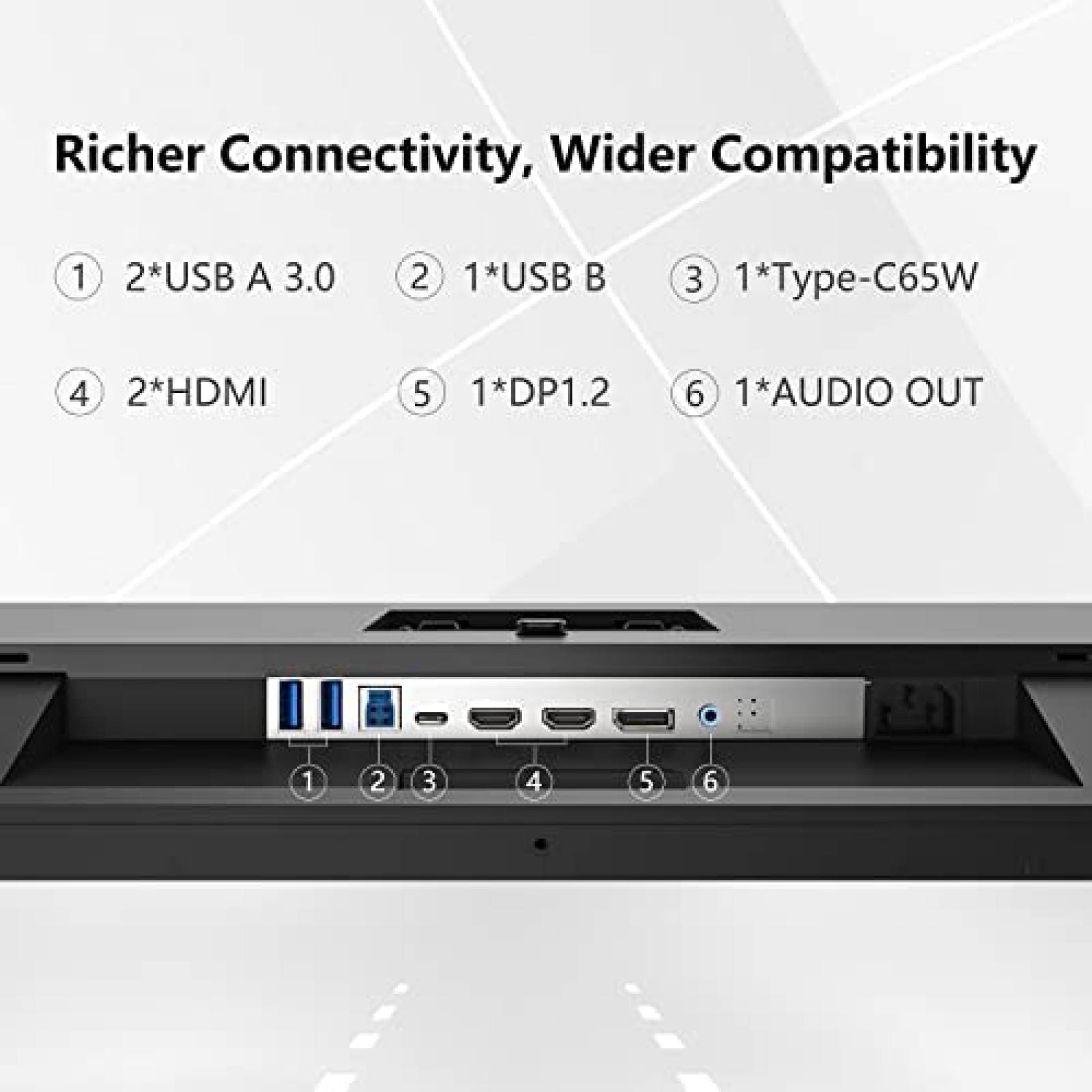 Monitor INNOCN 34'' WQHD 3440x1440 75Hz USB C -Negro