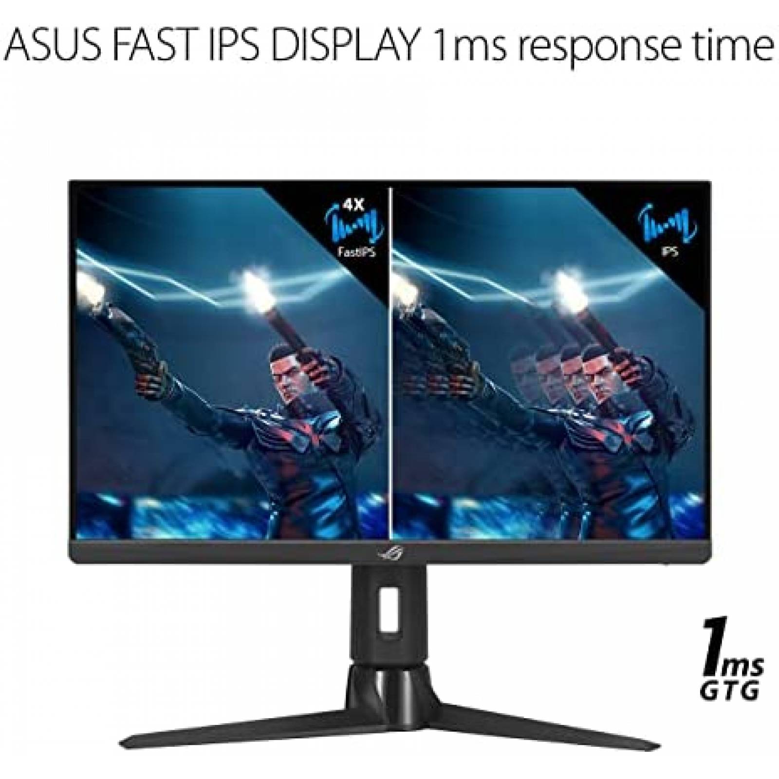 Monitor Gamer ASUS 24.5'' 240Hz 1ms USB C 1080P HDR -Negro