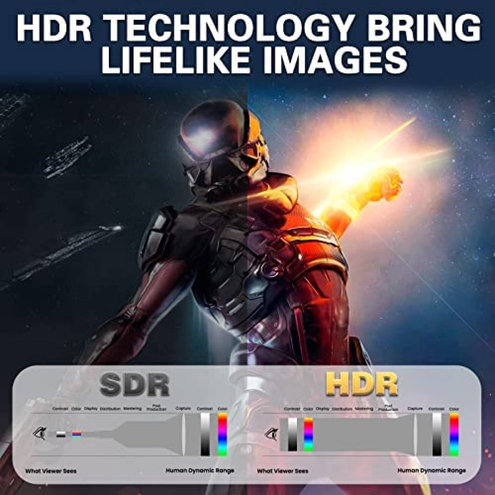 Monitor Gamer Curvo CRUA 27'' QHD 144Hz 2ms 99%sRGB -Negro