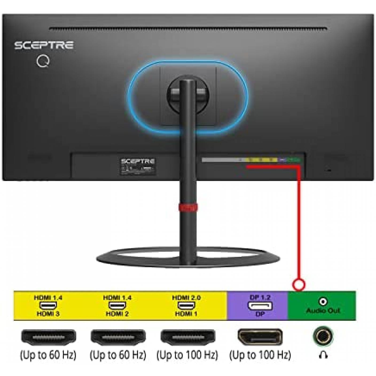 Monitor Sceptre Ultra Ancho 32 Pulgadas IPS -Negro