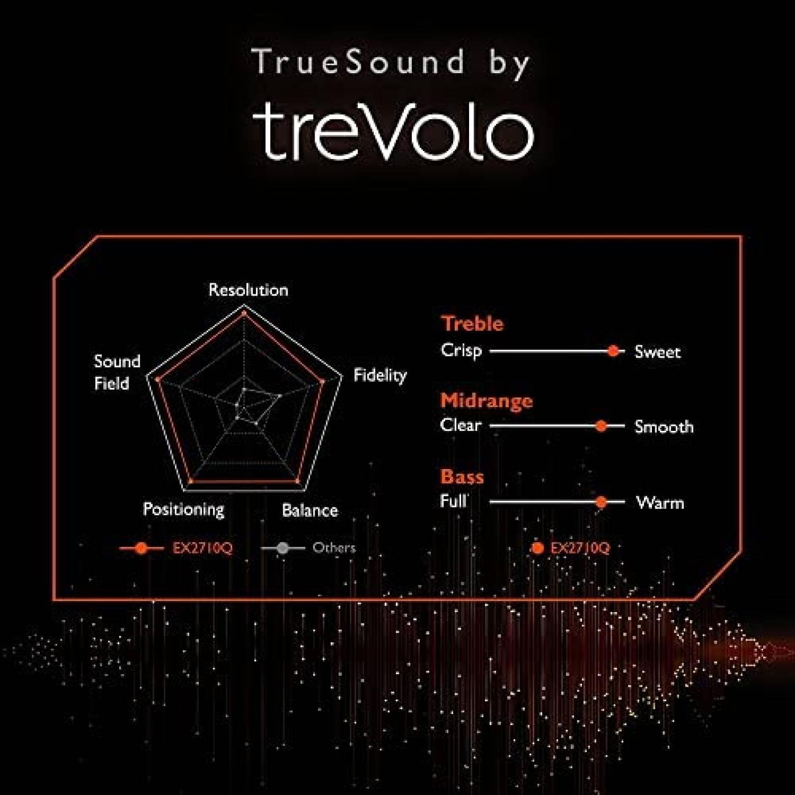 Monitor Gamer BenQ 27'' 1440P 2560x1440 165Hz -Negro