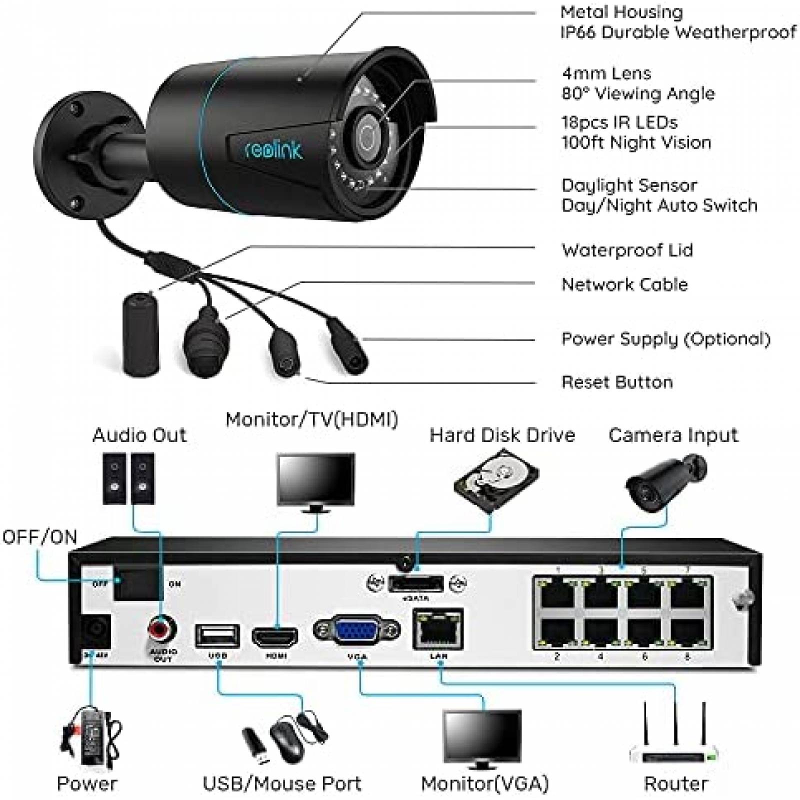 Kit de Vigilancia Reolink 8CH 2TB con 4 Camaras PoE -Negro