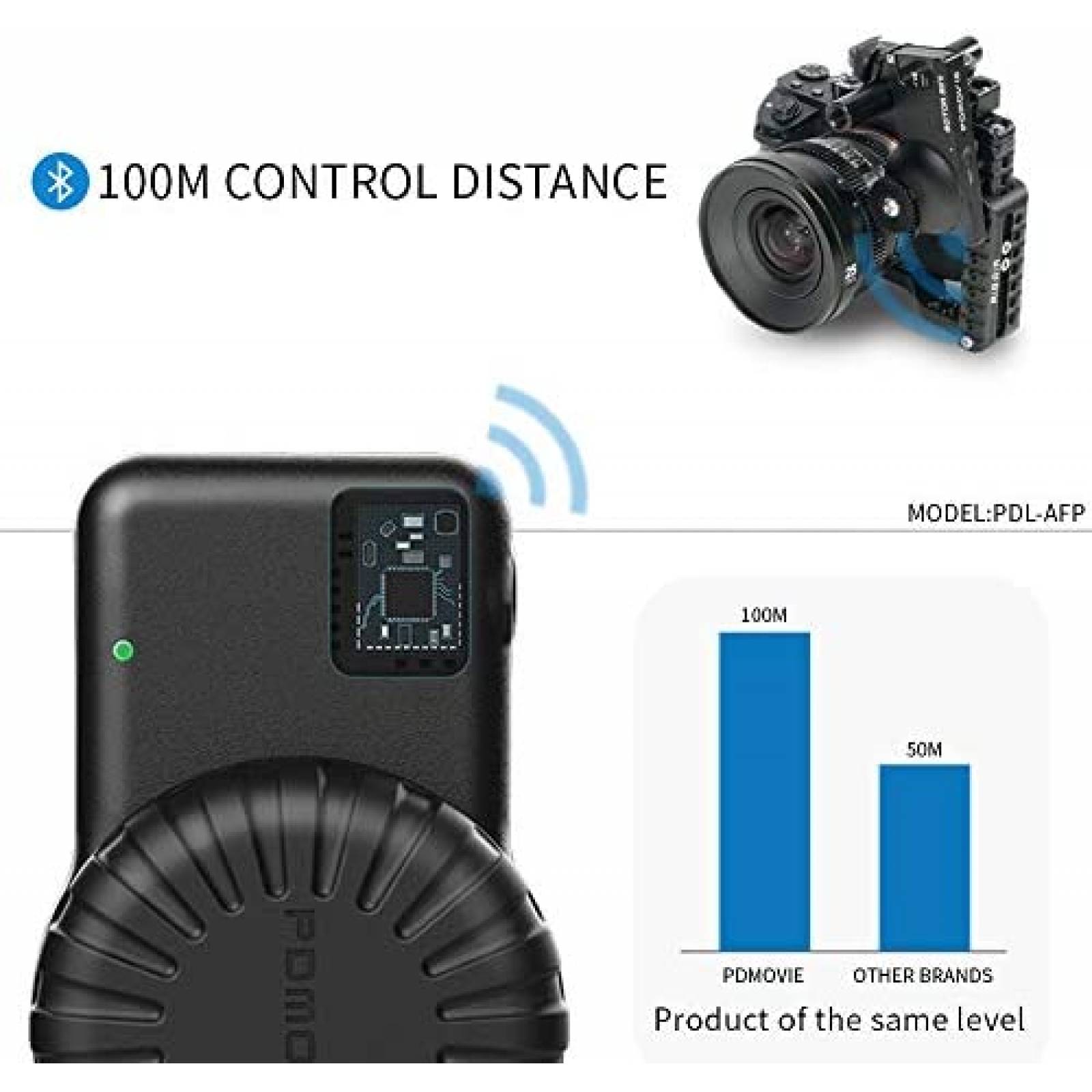 Sistema de Seguimiento Enfoque PDMOVIE Live Air 2 100mts