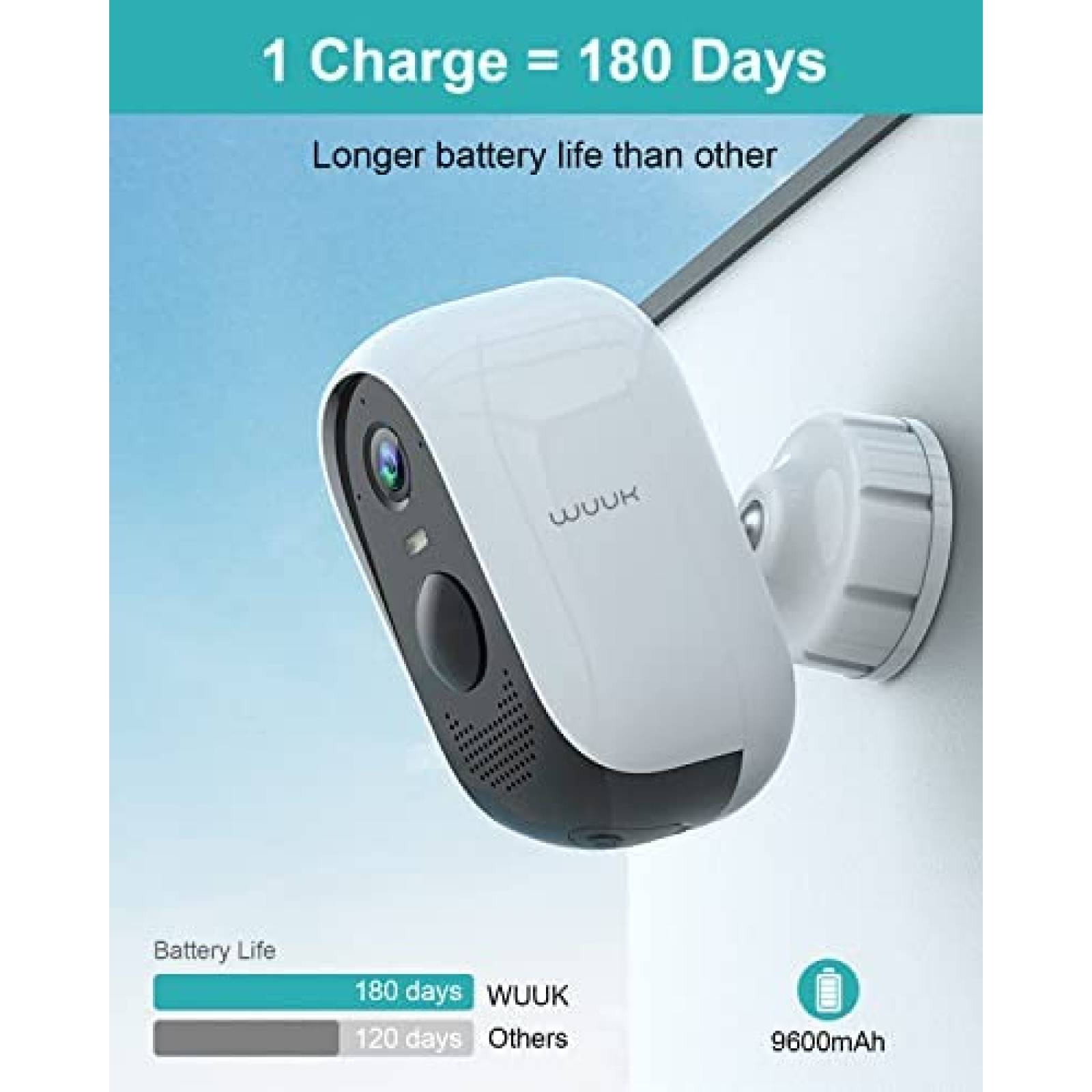 Sistema de Vigilancia WUUK con 2 Camaras Exterior WiFi IP67