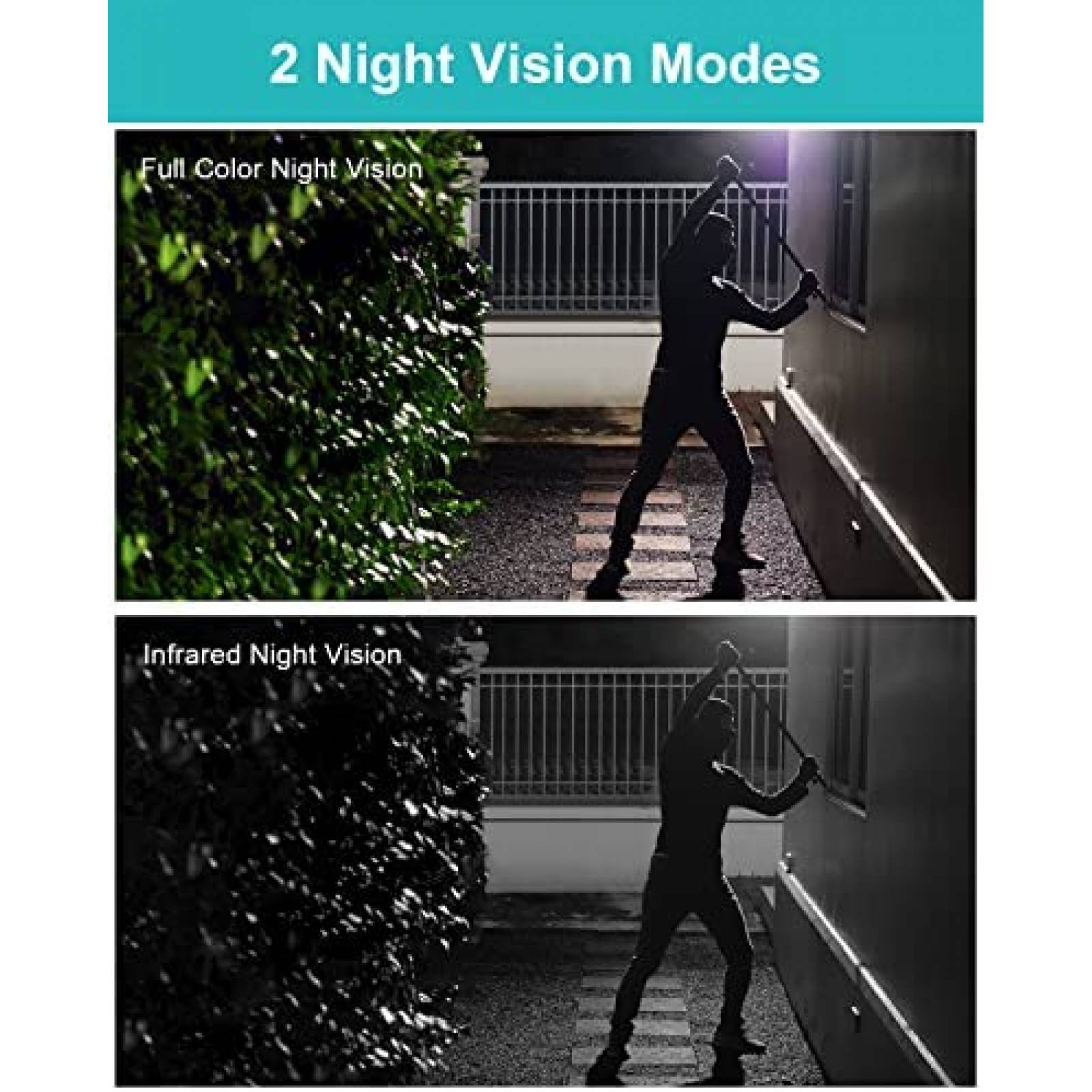 Sistema de Vigilancia WUUK con 2 Camaras Exterior WiFi IP67