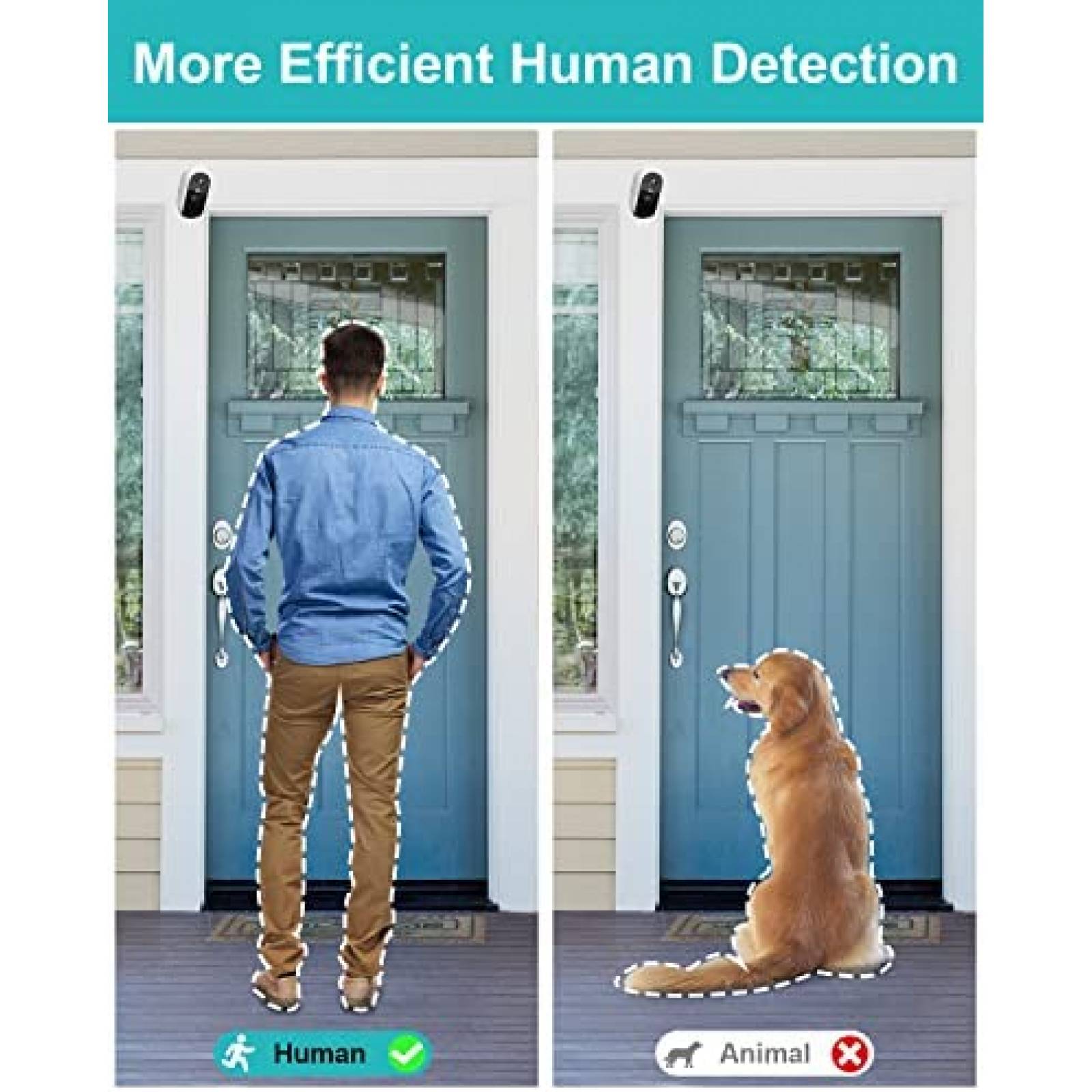 Sistema de Vigilancia WUUK con 2 Camaras Exterior WiFi IP67