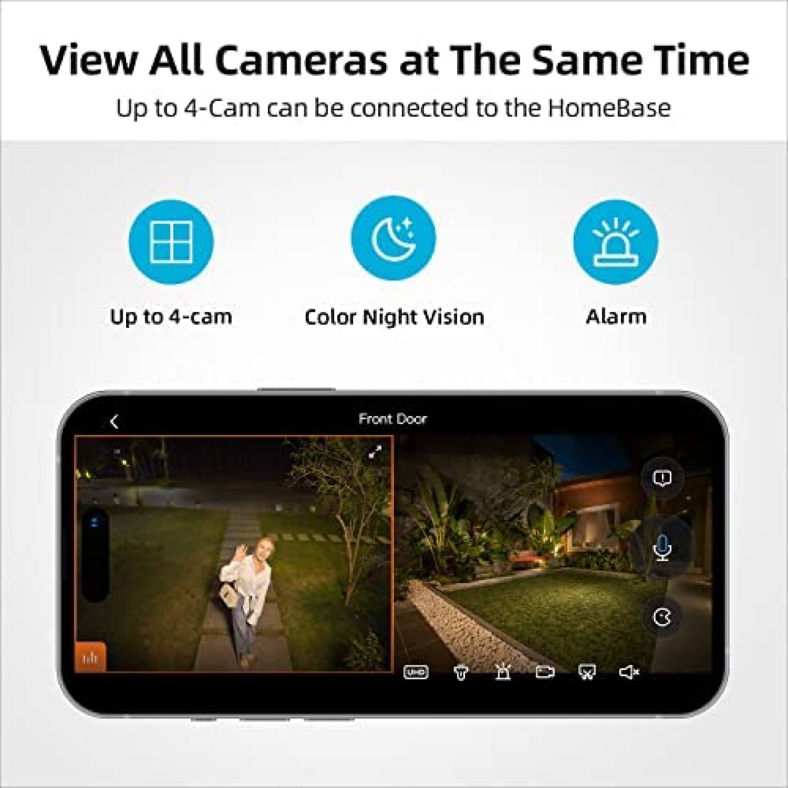 Sistema de Vigilancia AOSU con 2 Camaras Exterior -Paquete