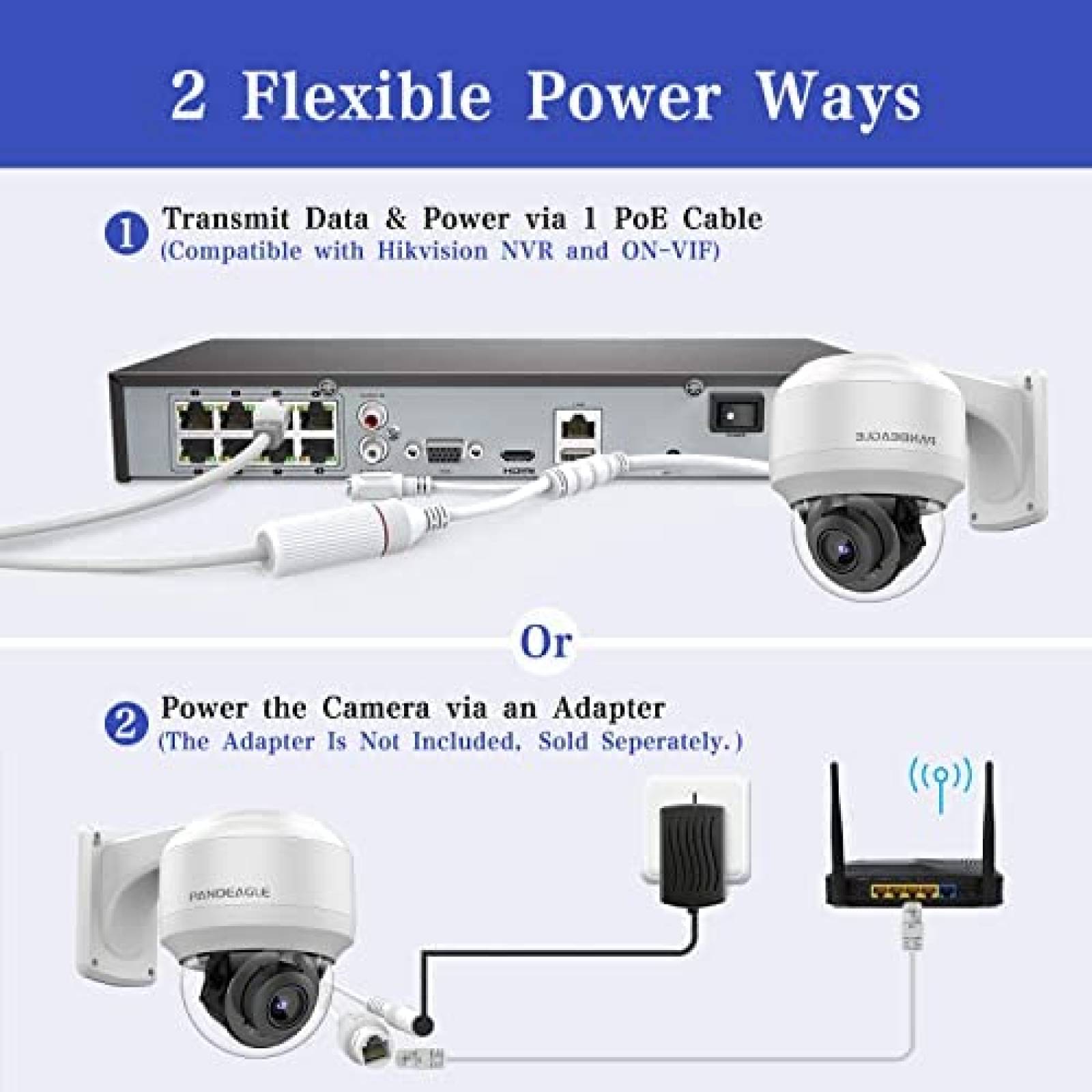 Camara de Seguridad Panoeagle Zoom Optico 4x 5MP IP67 Blanco