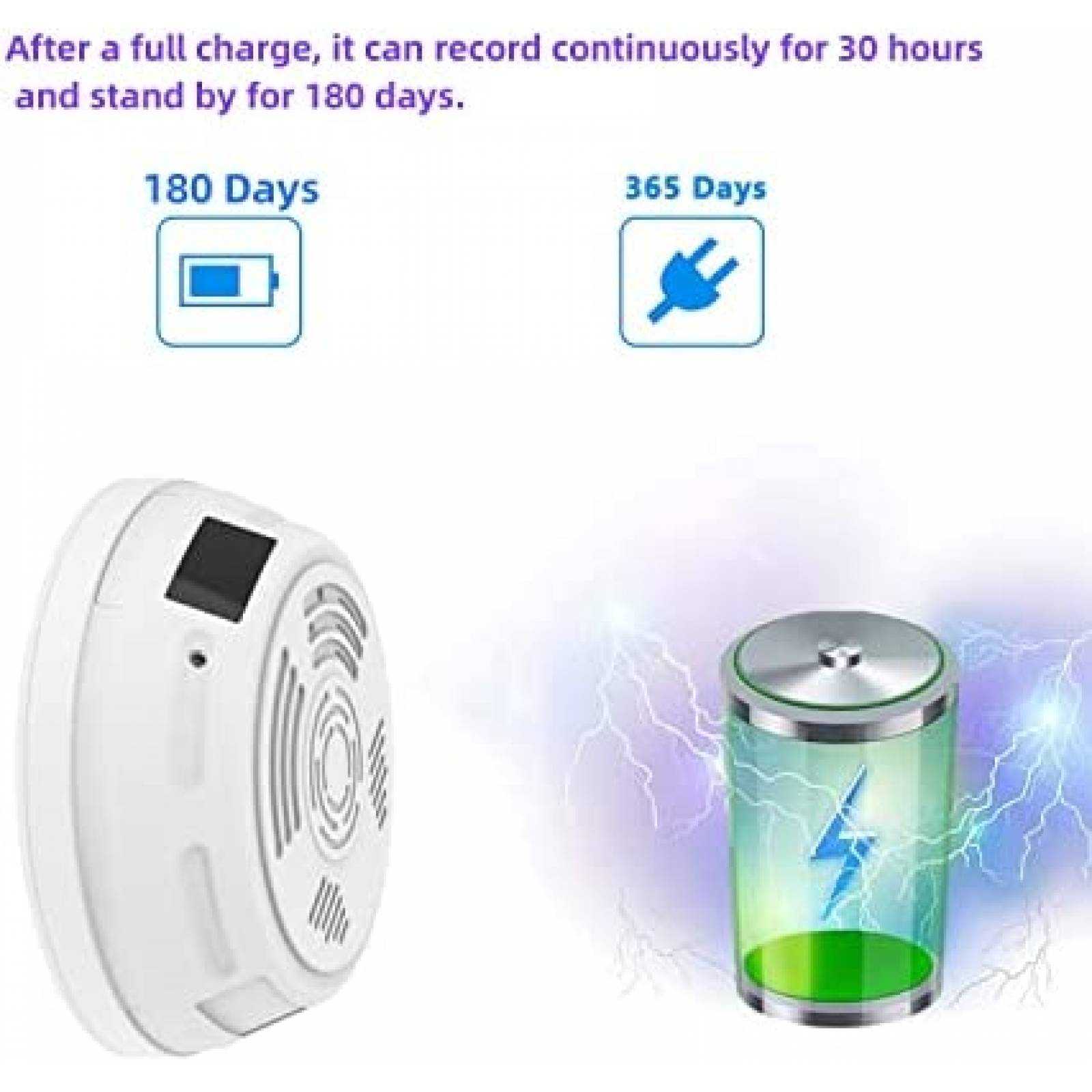 Camara Oculta Soyzedi Detector Humo HD Espia WiFi 1080p