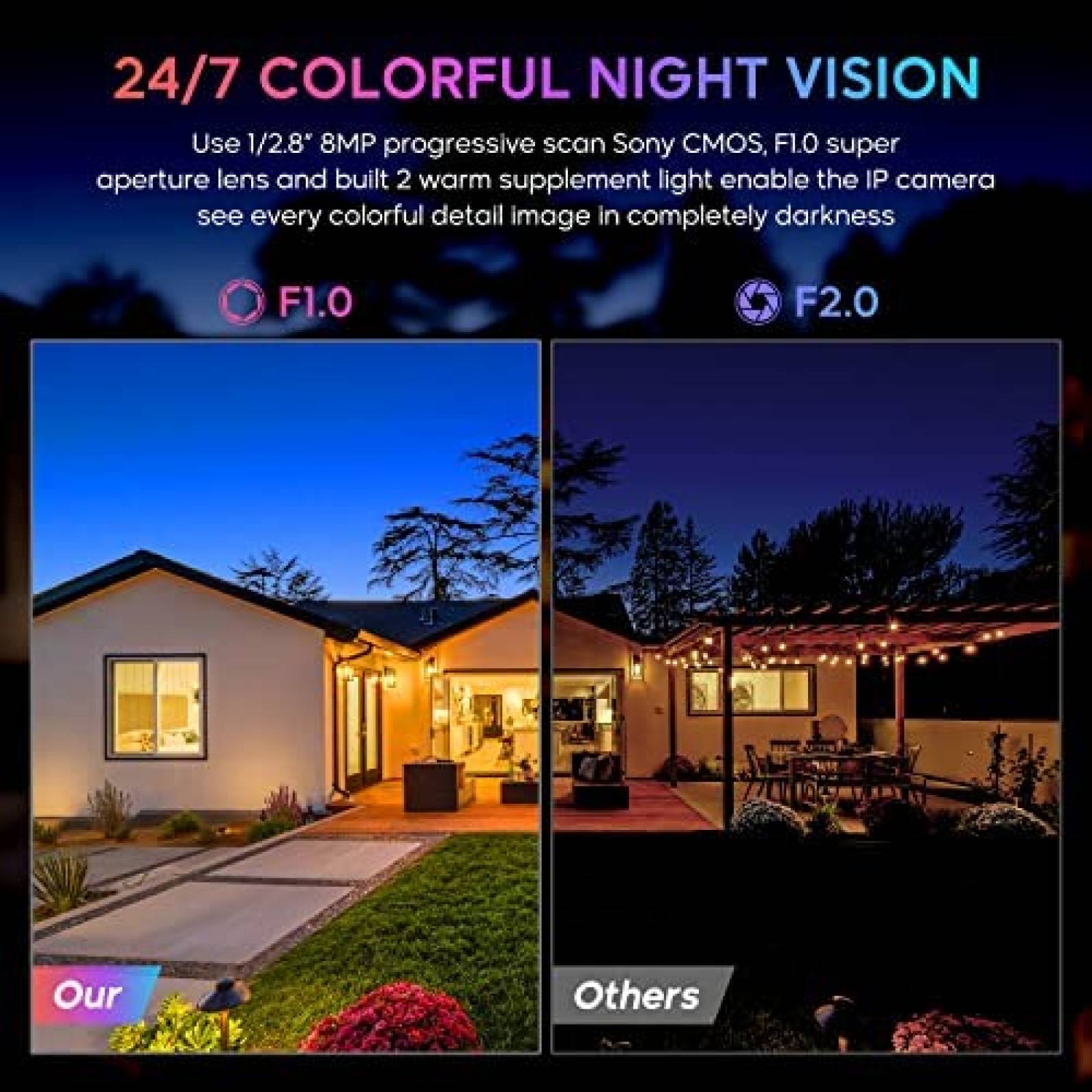 Camara de Seguridad HITOSINO 8MP PoE IP Full Color Exterior