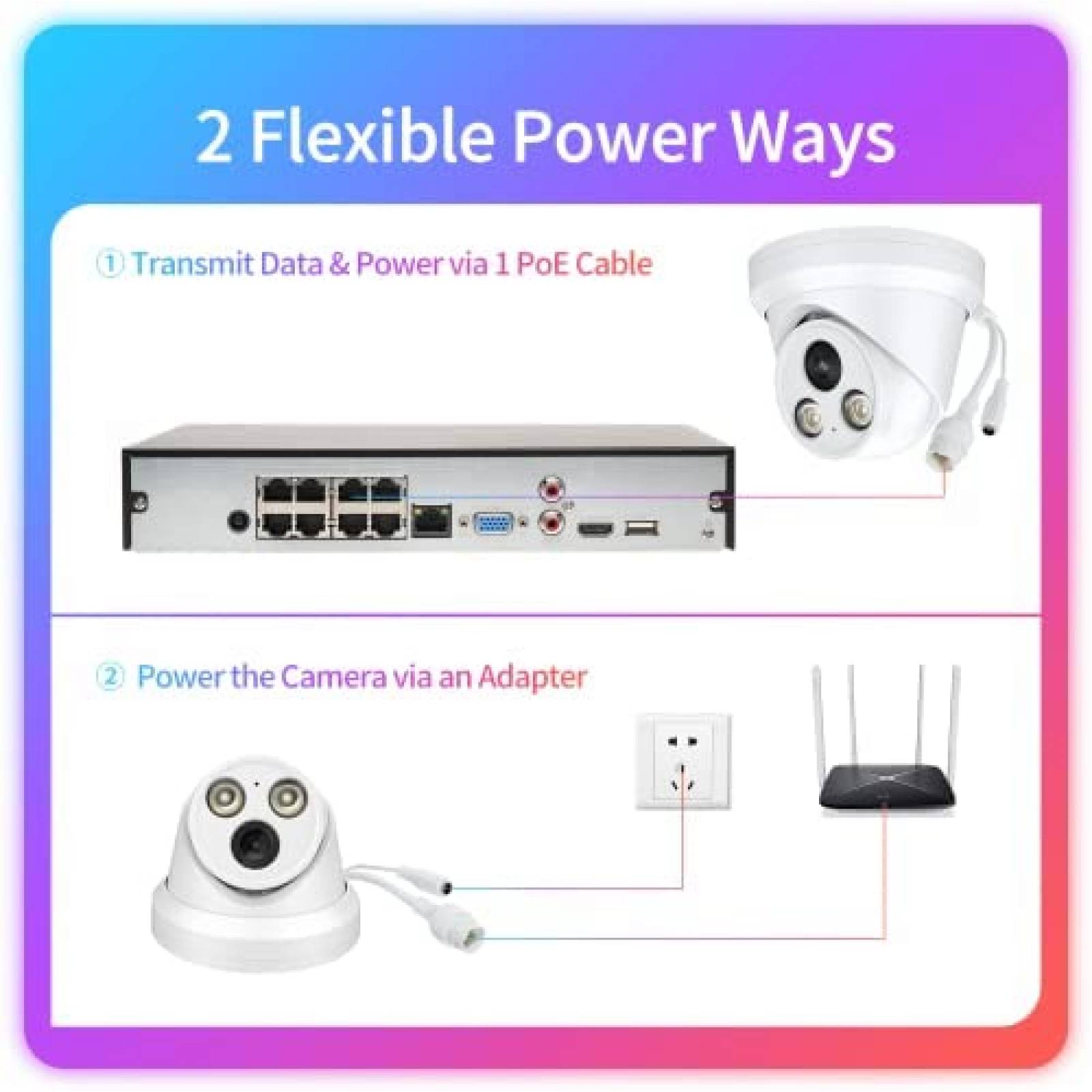 Camara de Seguridad HITOSINO 8MP PoE IP Full Color Exterior