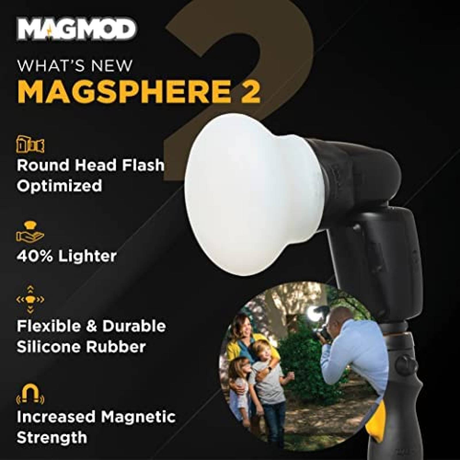 Kit de Flash MagMod MagGrip 2 MagSphere 2 Difusor MagGrid 2