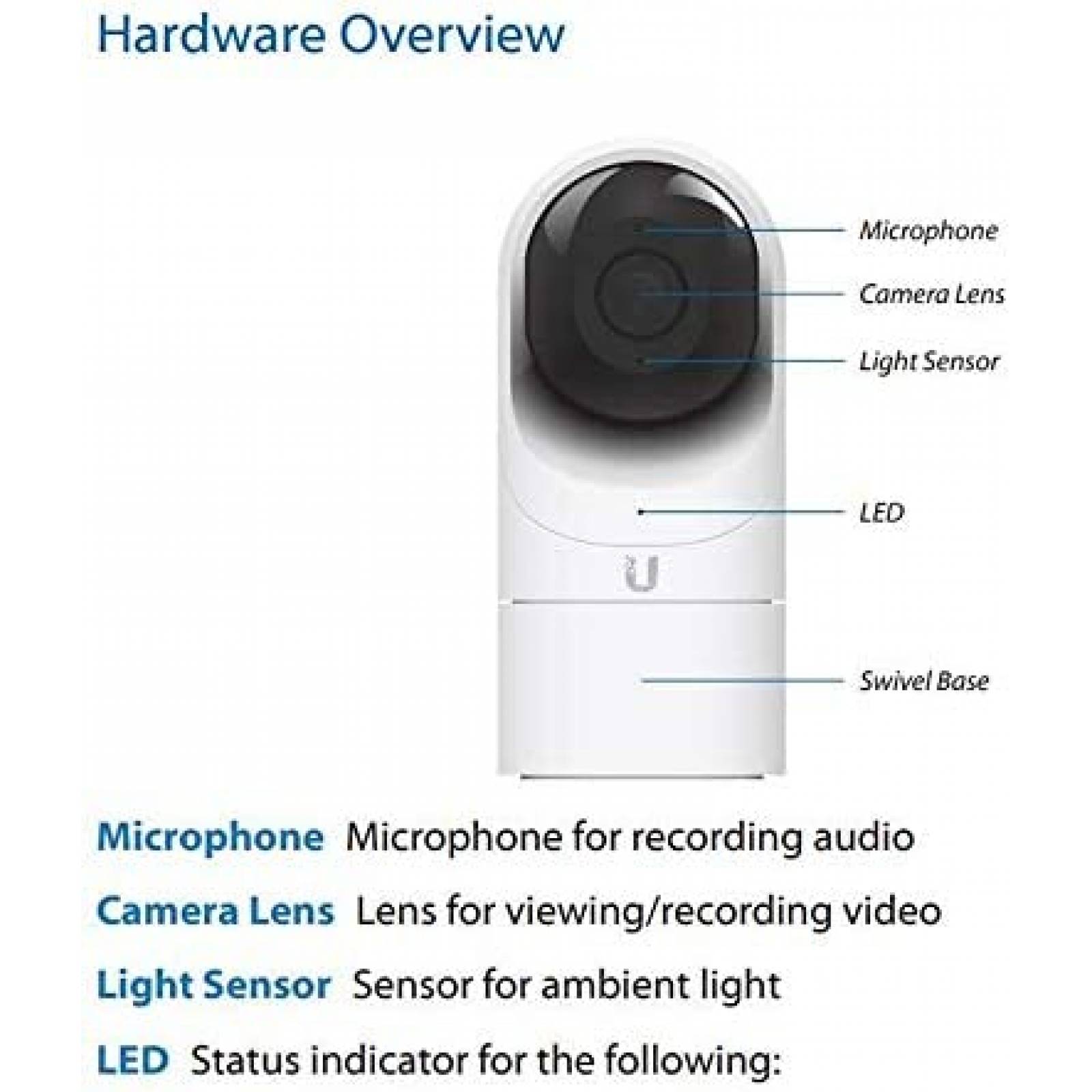 Camara Seguridad Ubiquiti Networks UVC-G3-FLEX 1080P-Blanco