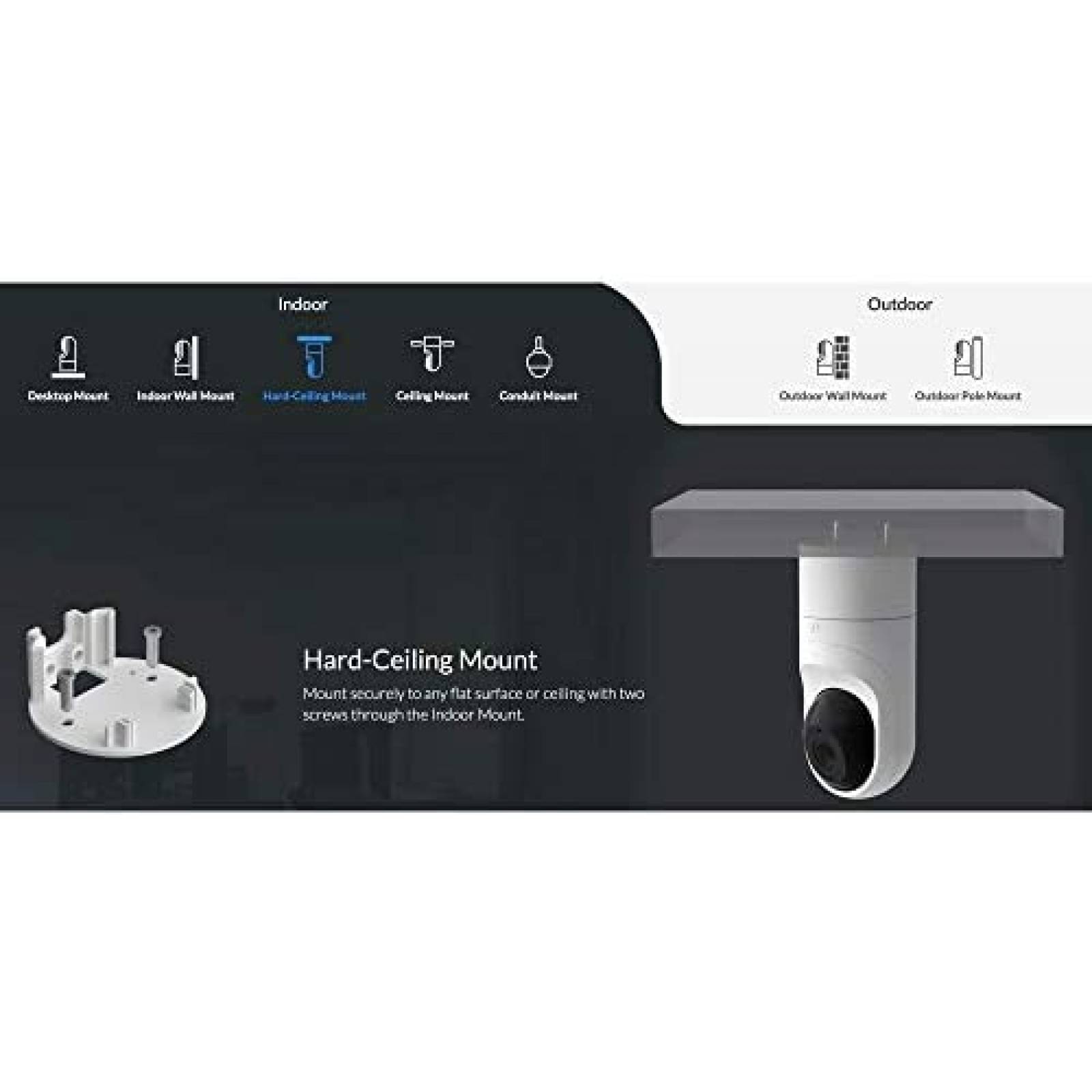 Camara Seguridad Ubiquiti Networks UVC-G3-FLEX 1080P-Blanco