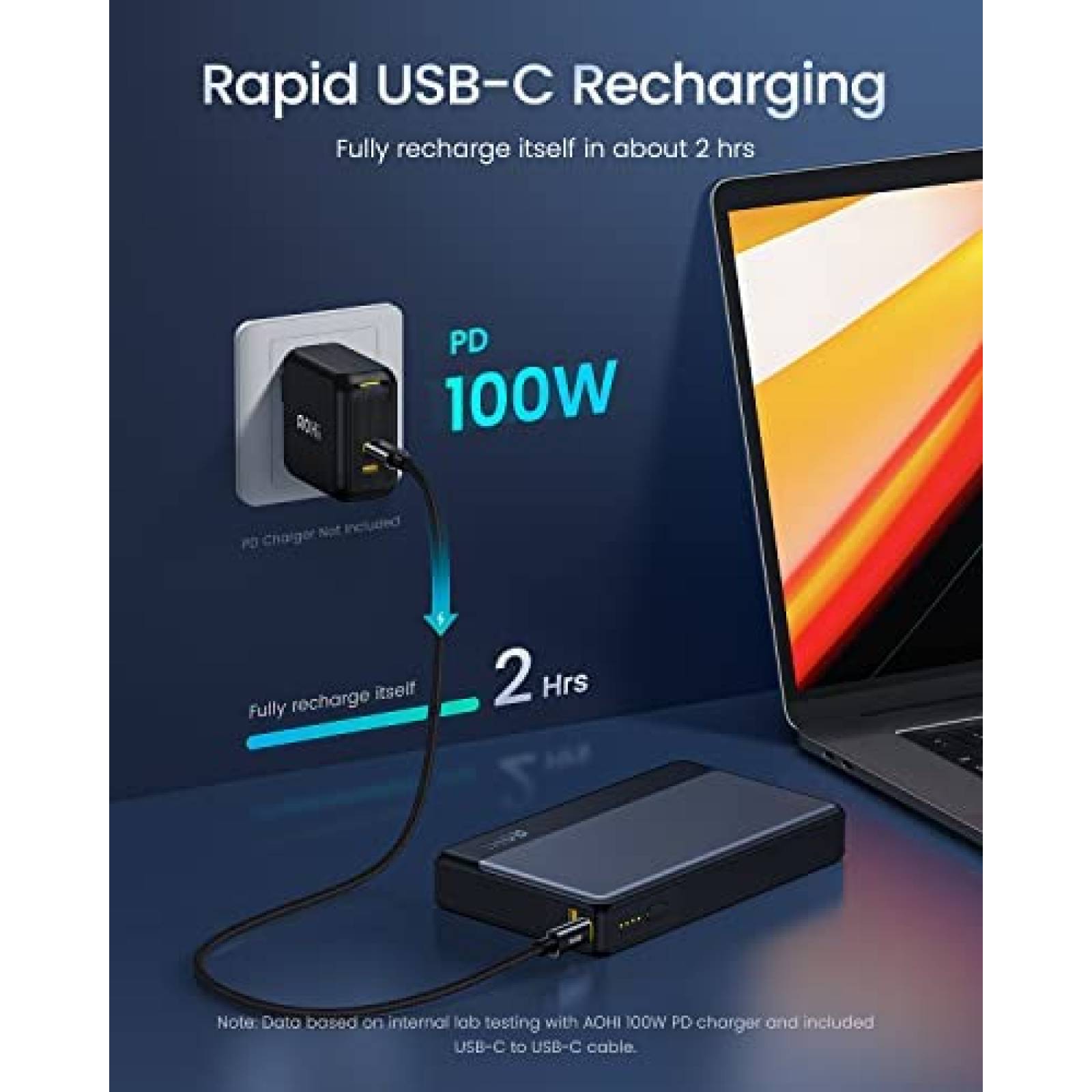 Bateria Portatil AOHI 100W 30000mAh USB C para Laptop -Negro
