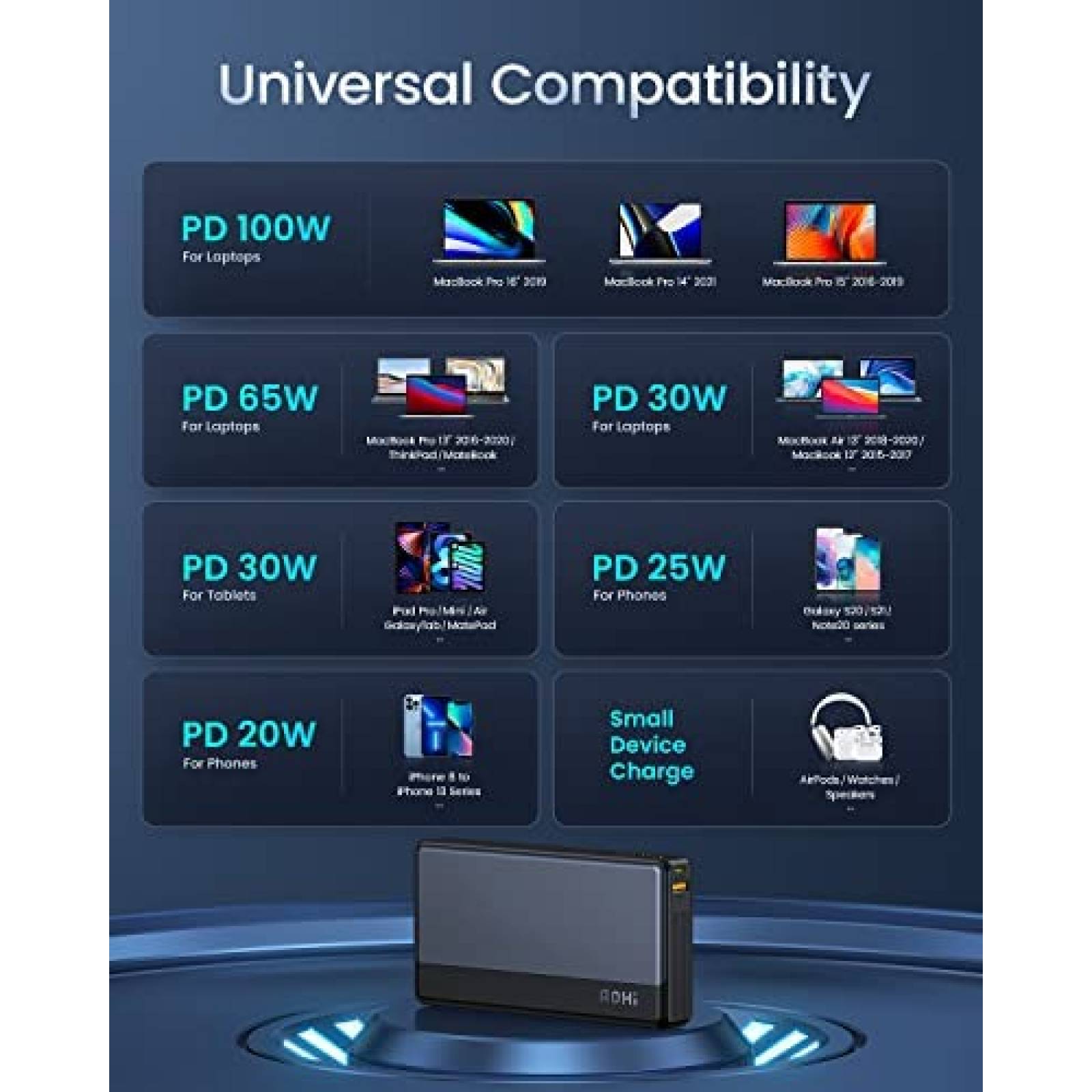 Bateria Portatil AOHI 100W 30000mAh USB C para Laptop -Negro