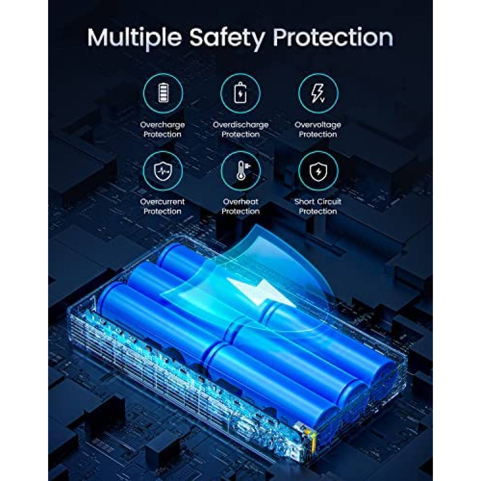 Bateria Portatil AOHI 100W 30000mAh USB C para Laptop -Negro