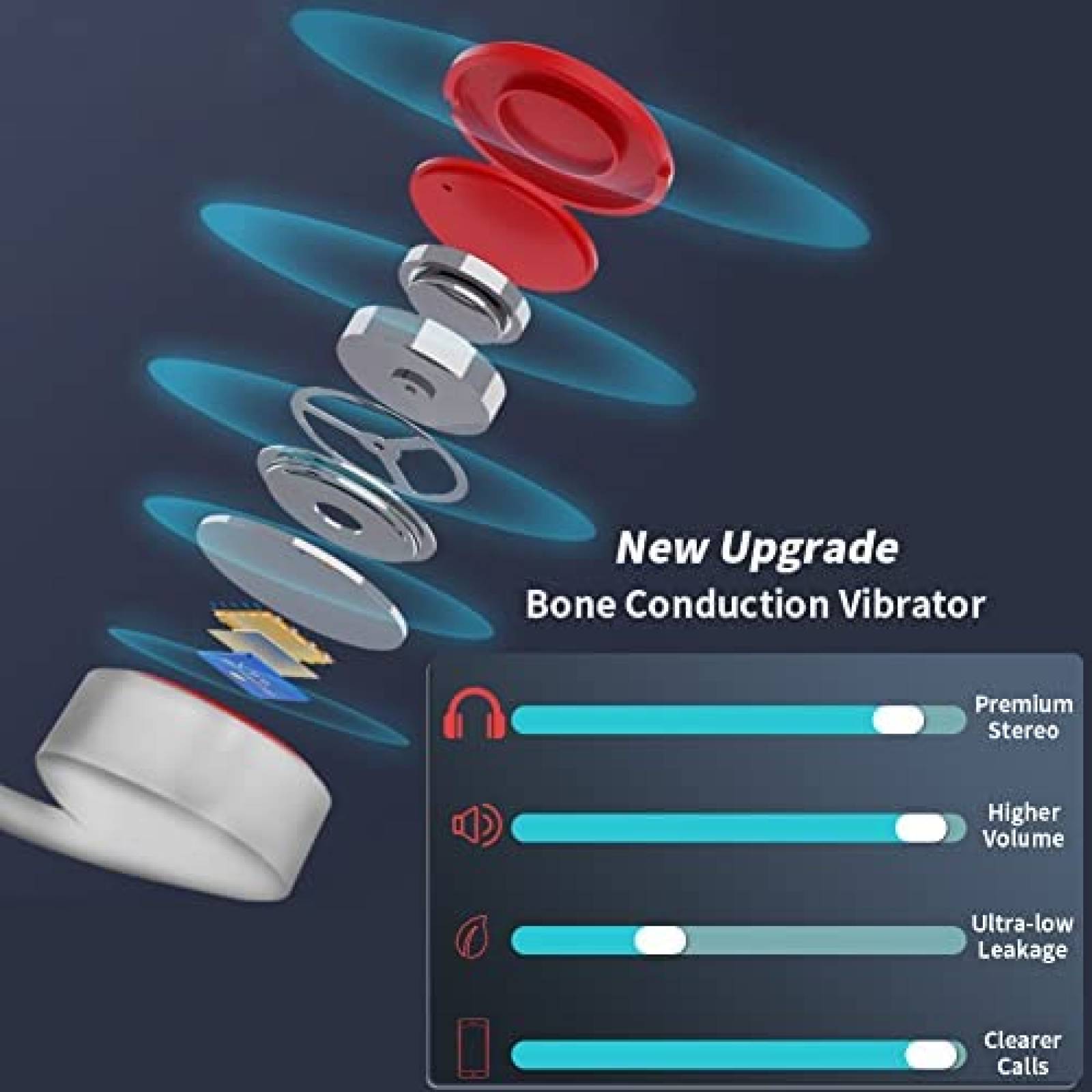 Auriculares Reeray Ergonomicos Cancelacion Ruido BT -Blanco