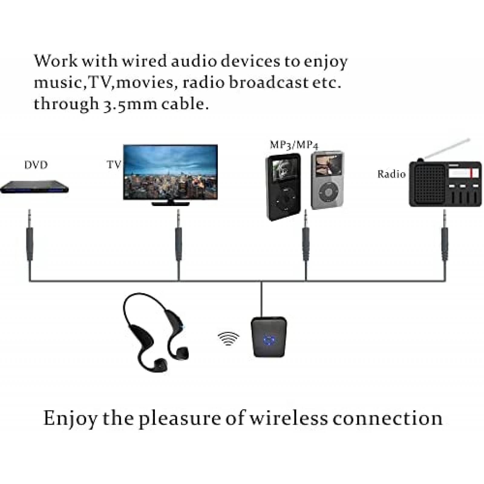 Auriculares BenexBesdi Ergonomicos Cancelacion Ruido BT