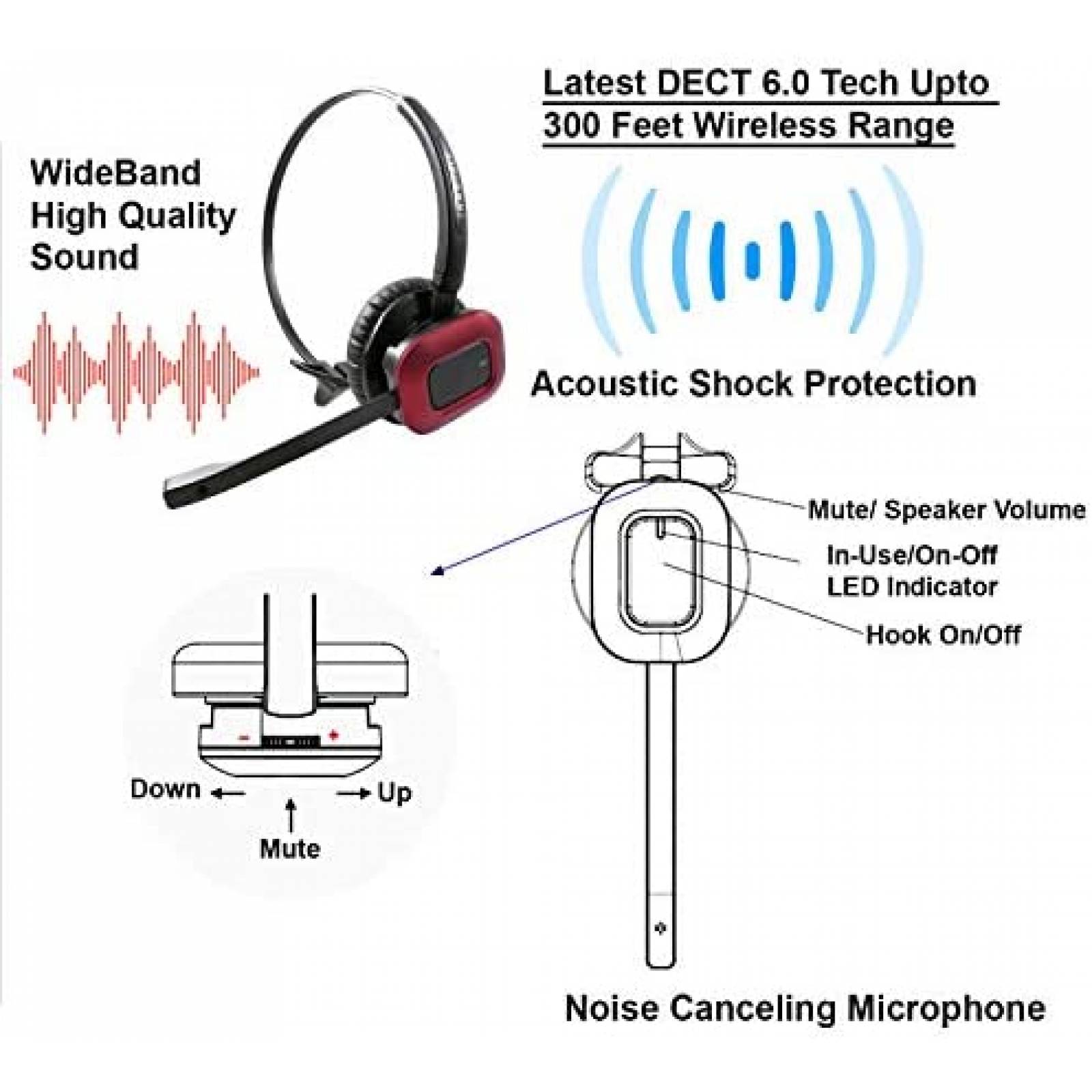 Diadema inalambrica INNOTALK Explorer para Telefono 90m -N